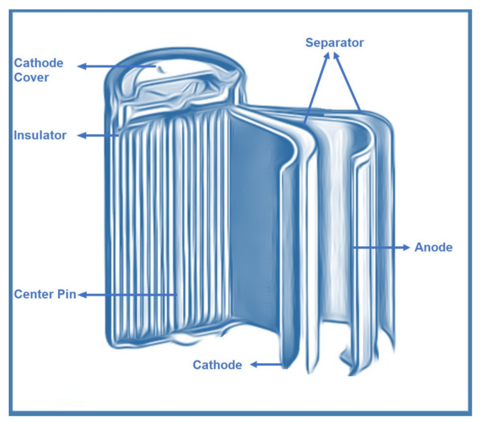Energies 14 01691 g004