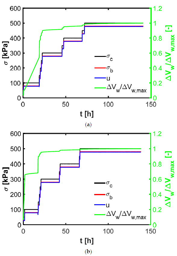 Energies 14 01692 g007 Energies 14 01692 g007