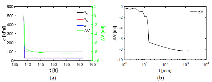 Energies 14 01692 g009 Energies 14 01692 g009