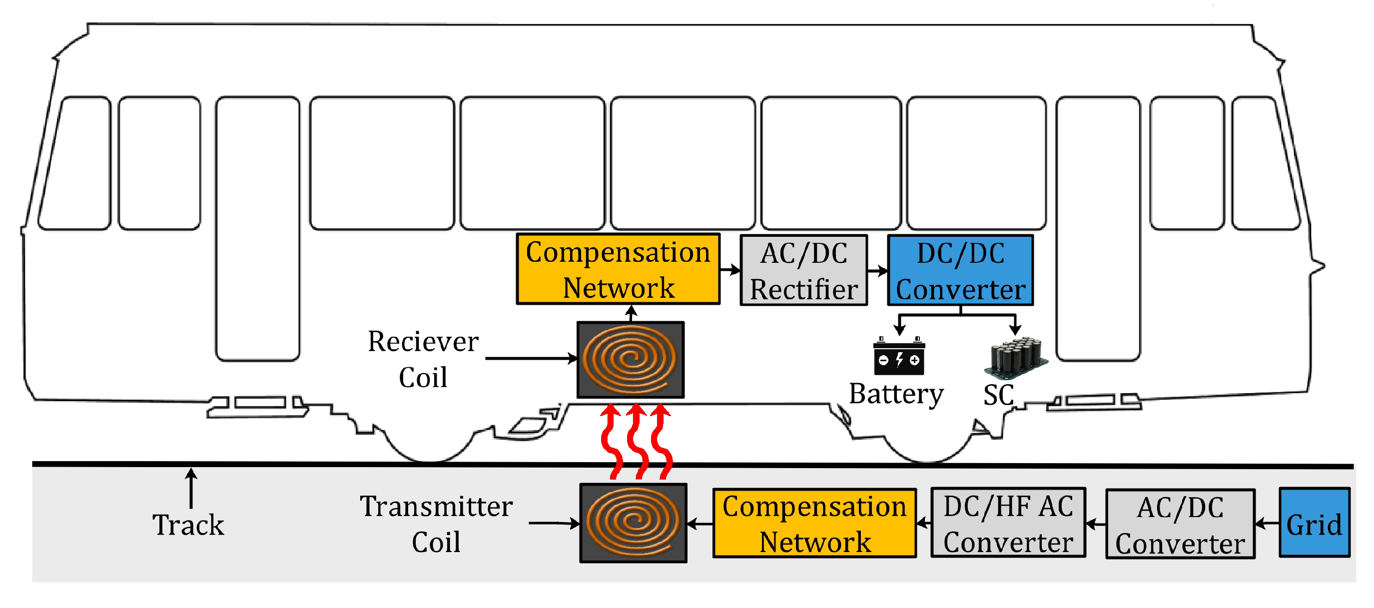 Energies 14 01693 g001