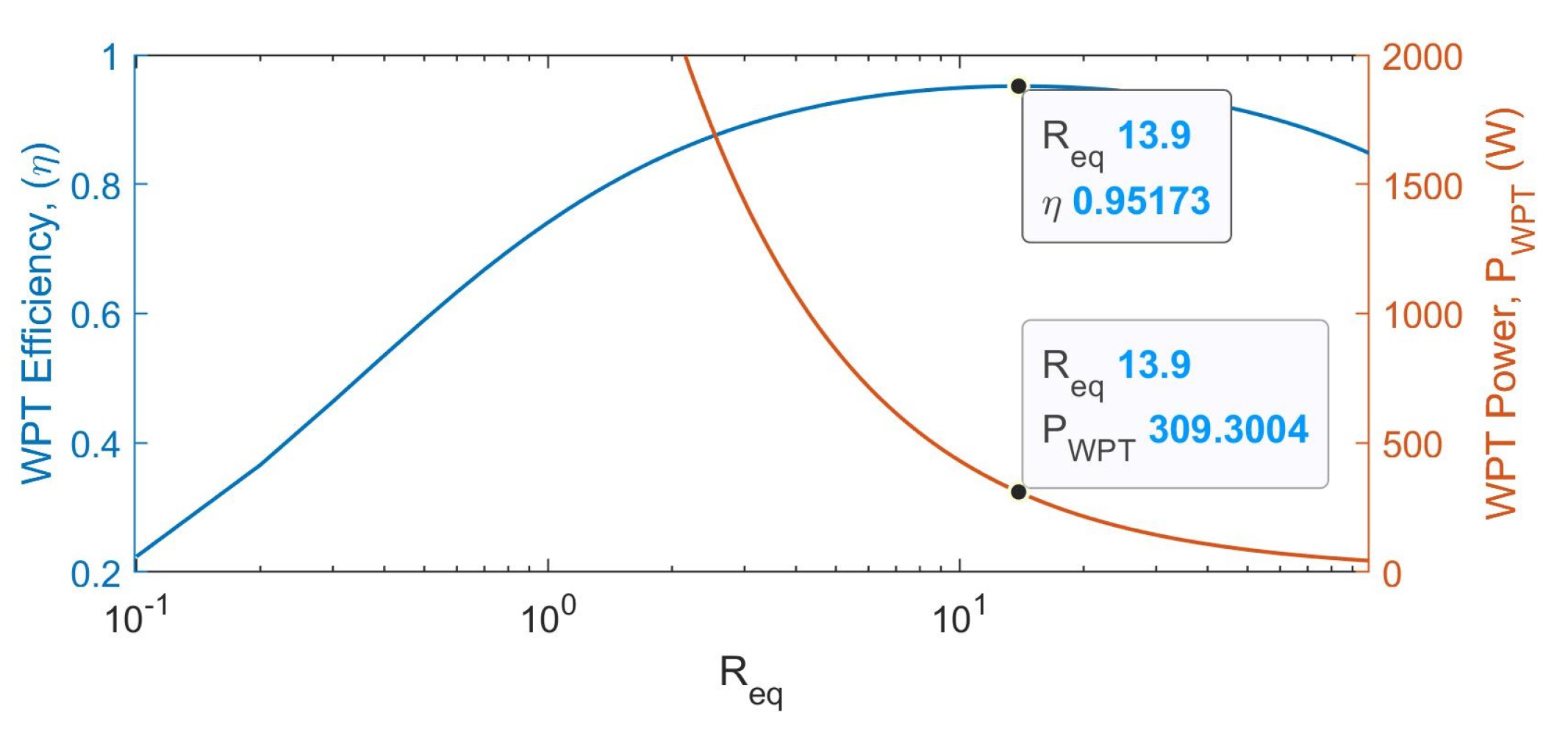 Energies 14 01693 g006