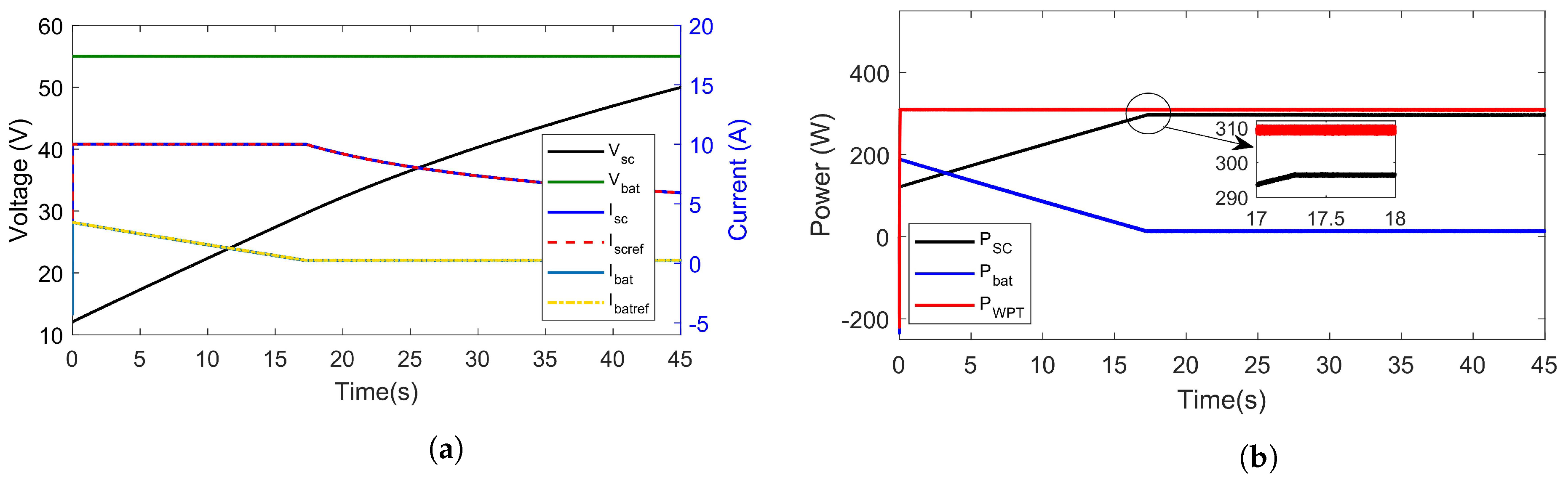 Energies 14 01693 g011