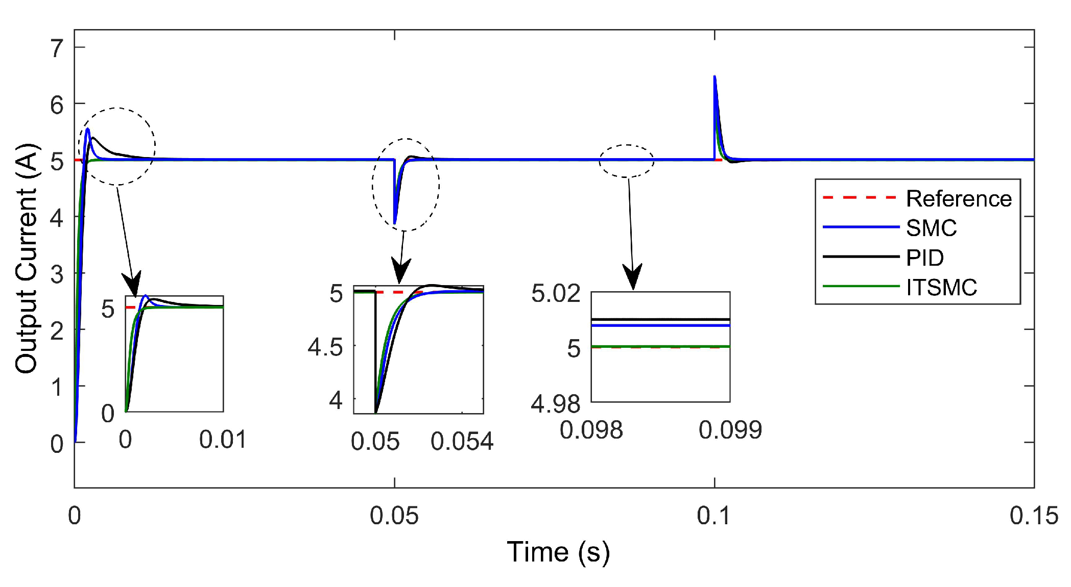 Energies 14 01693 g015
