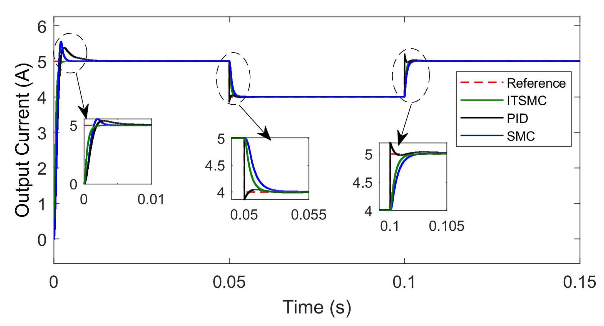 Energies 14 01693 g016