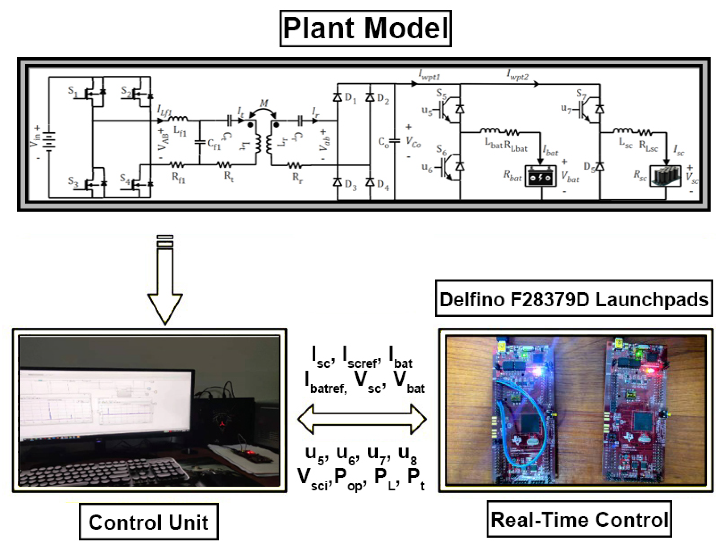 Energies 14 01693 g017