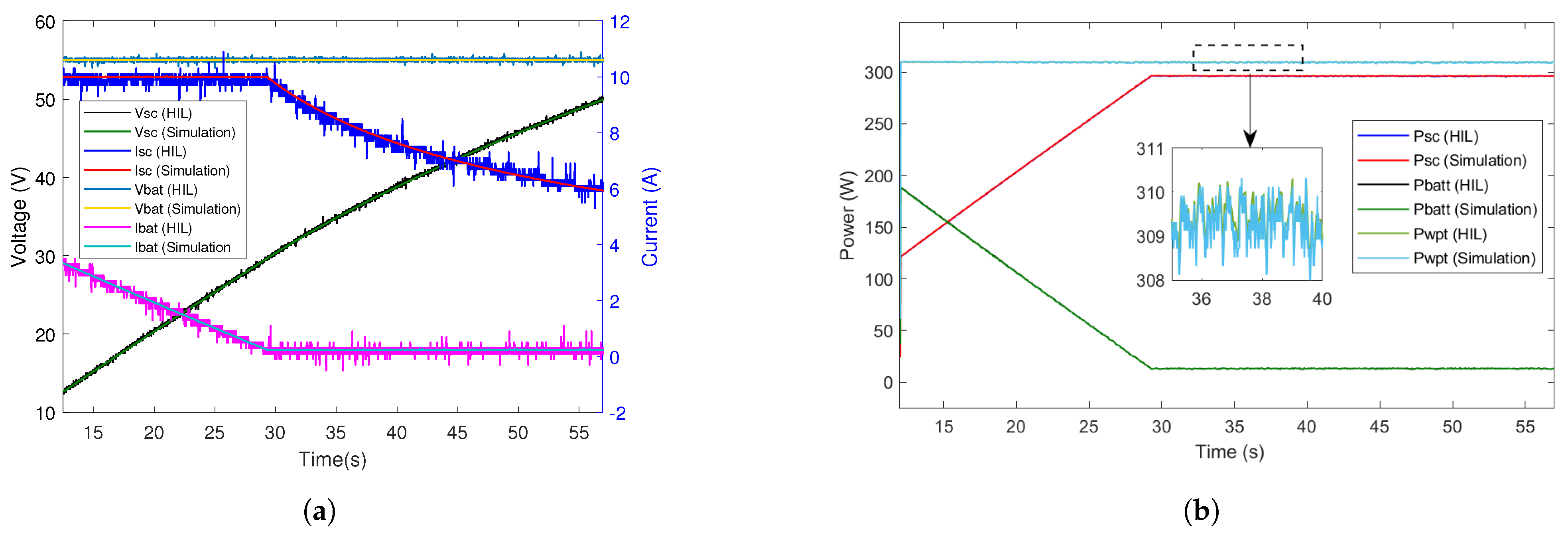 Energies 14 01693 g019