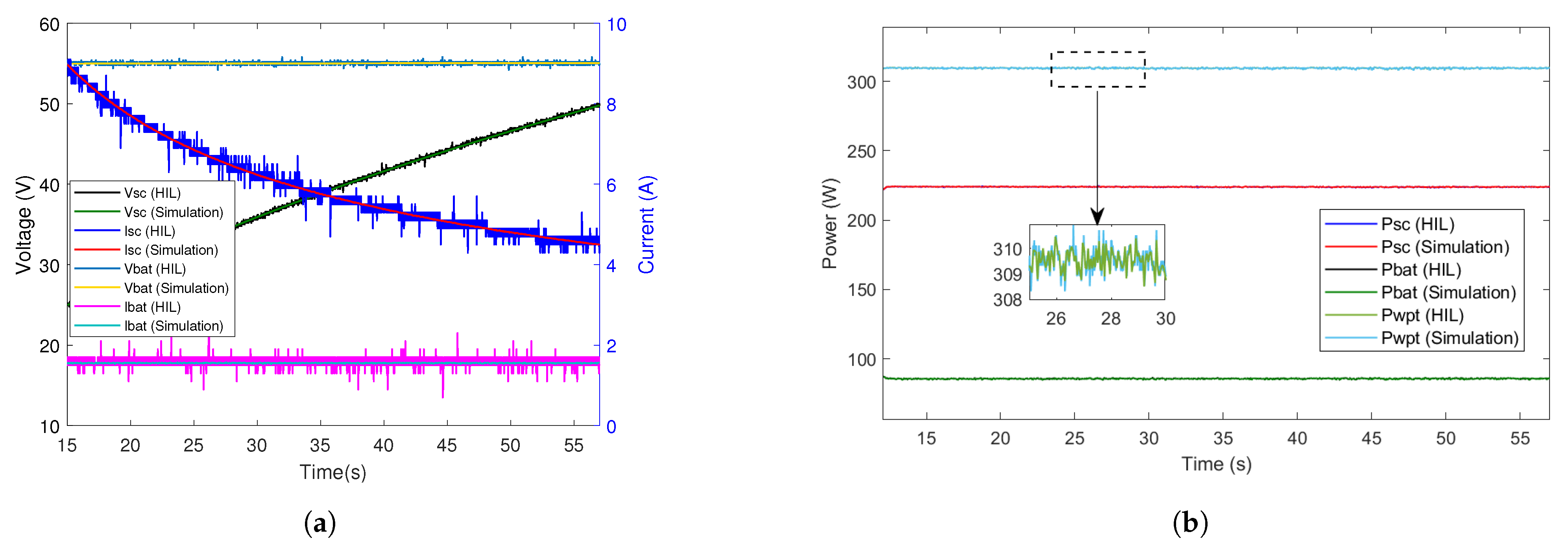 Energies 14 01693 g020