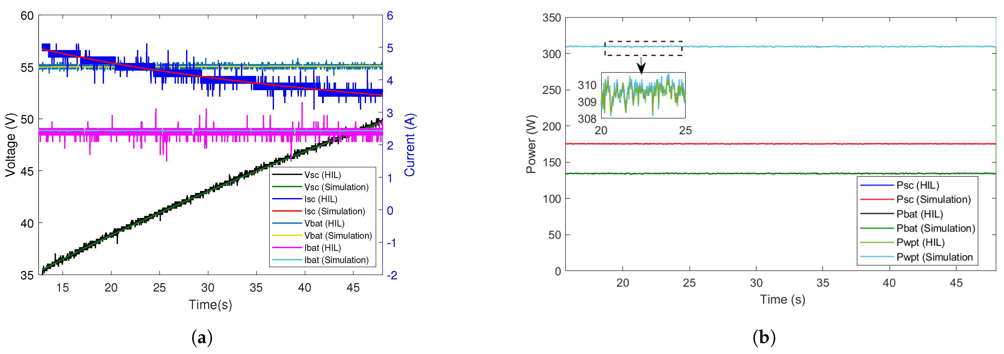 Energies 14 01693 g021