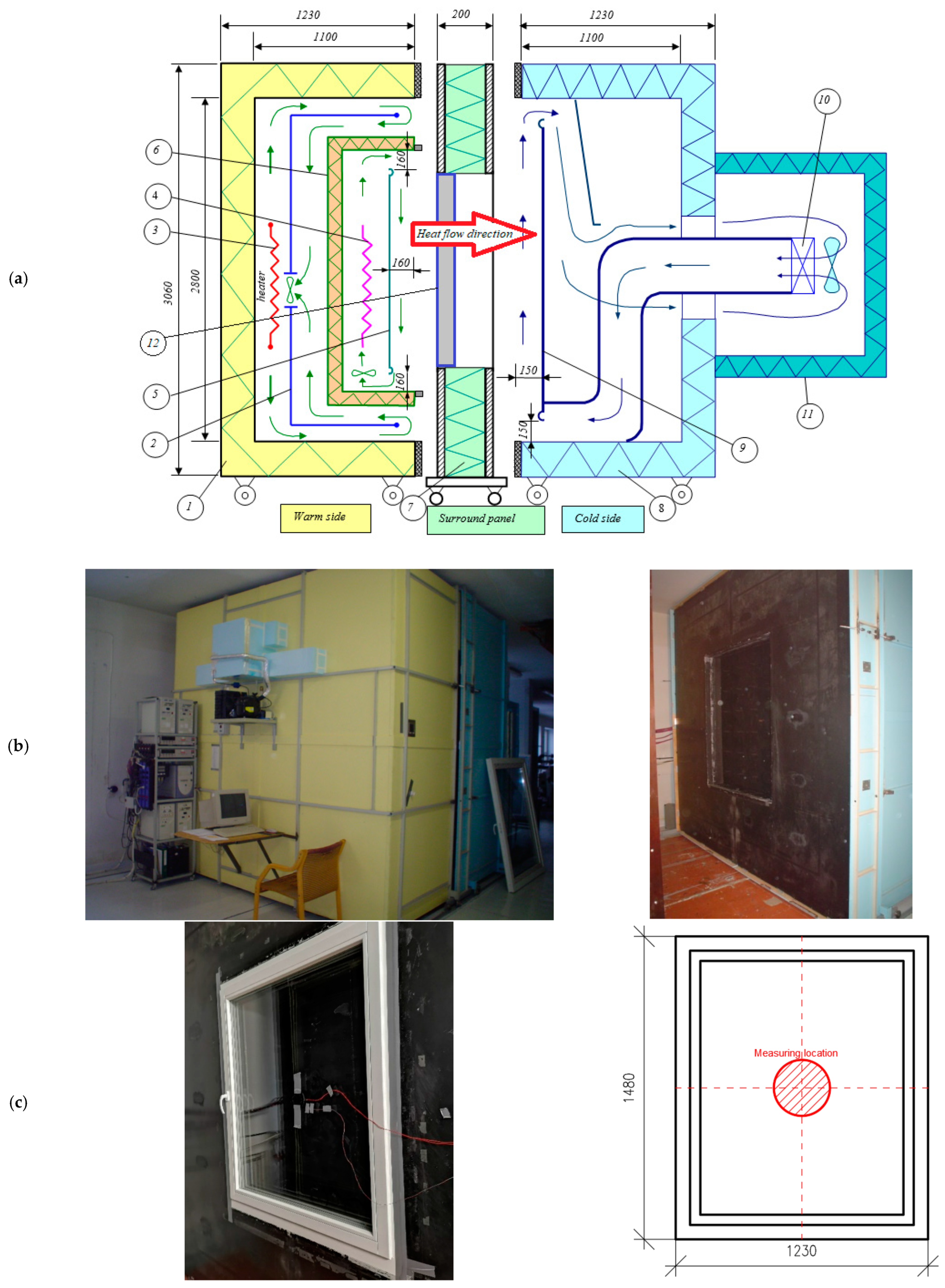 Energies 14 01694 g001