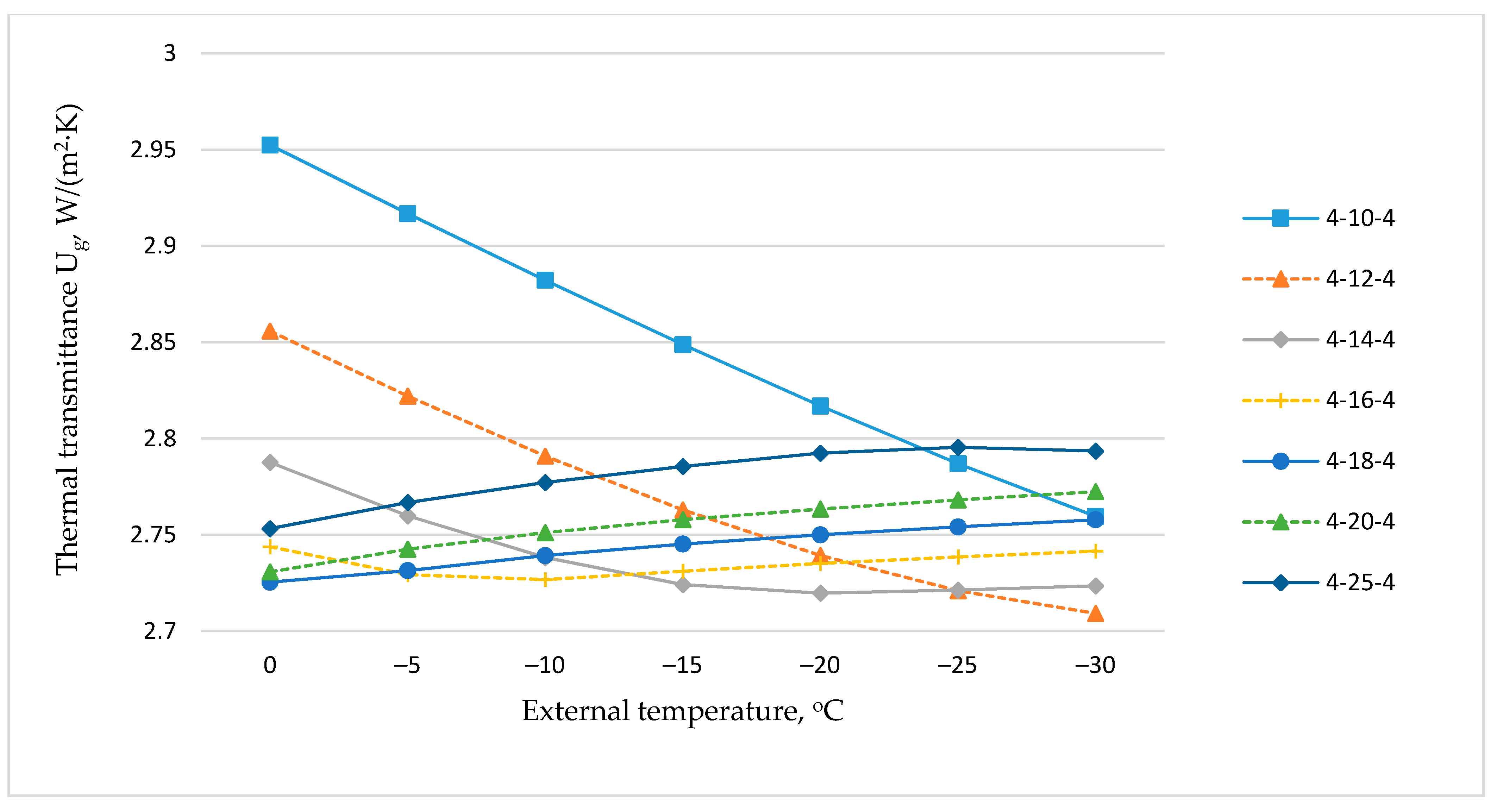 Energies 14 01694 g002