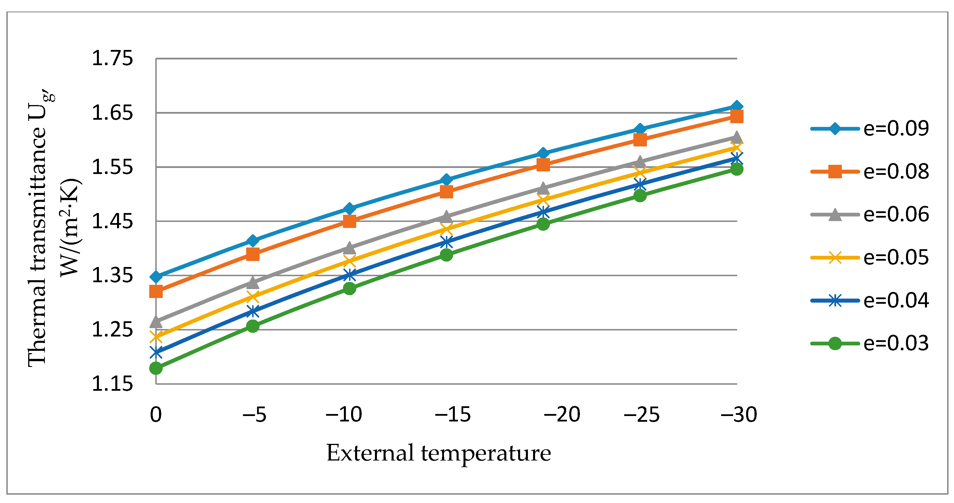 Energies 14 01694 g003