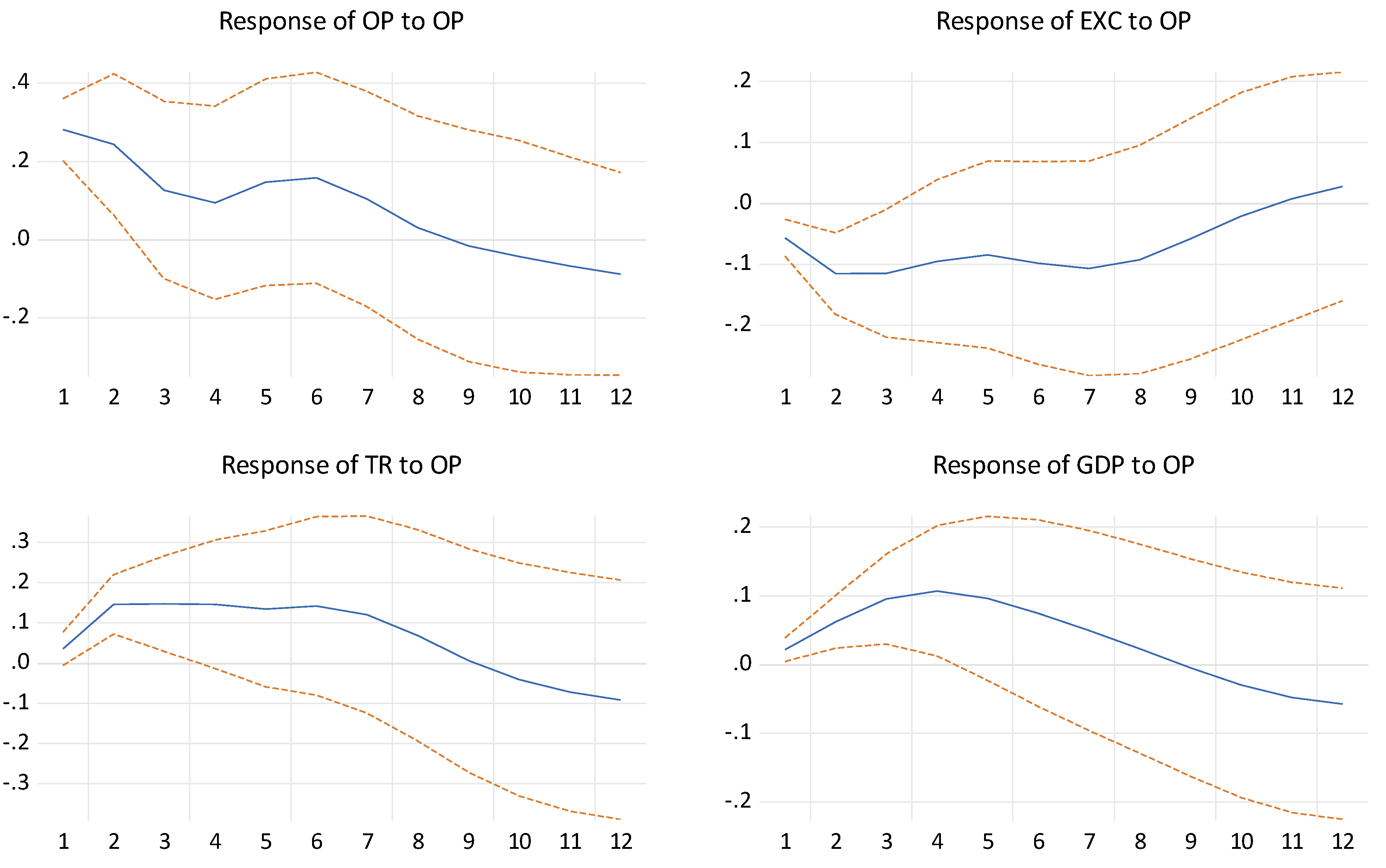 Energies 14 01695 g002 Energies 14 01695 g002