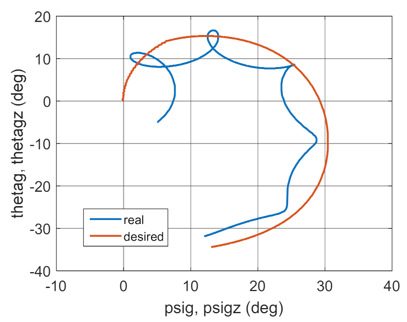 Energies 14 01696 g004 Energies 14 01696 g004