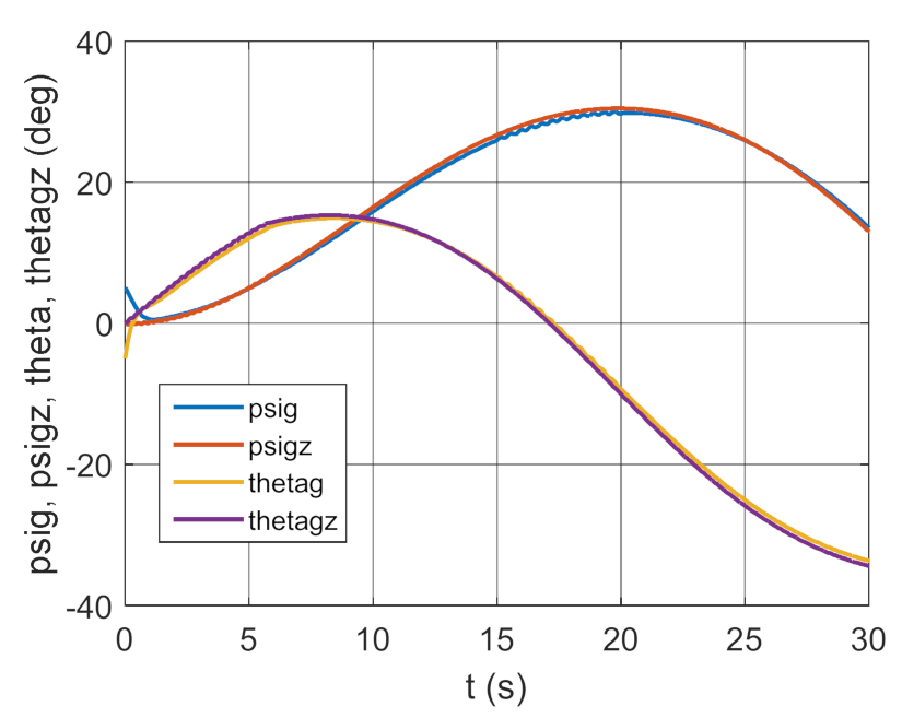 Energies 14 01696 g011 Energies 14 01696 g011