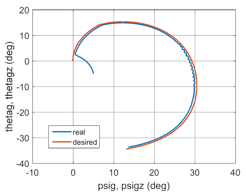 Energies 14 01696 g012 Energies 14 01696 g012