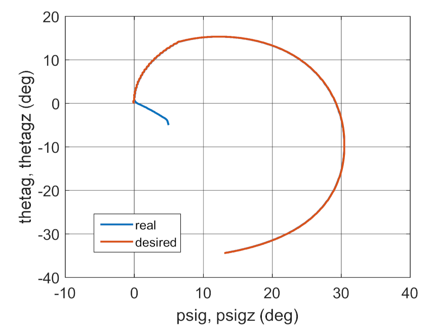 Energies 14 01696 g016 Energies 14 01696 g016