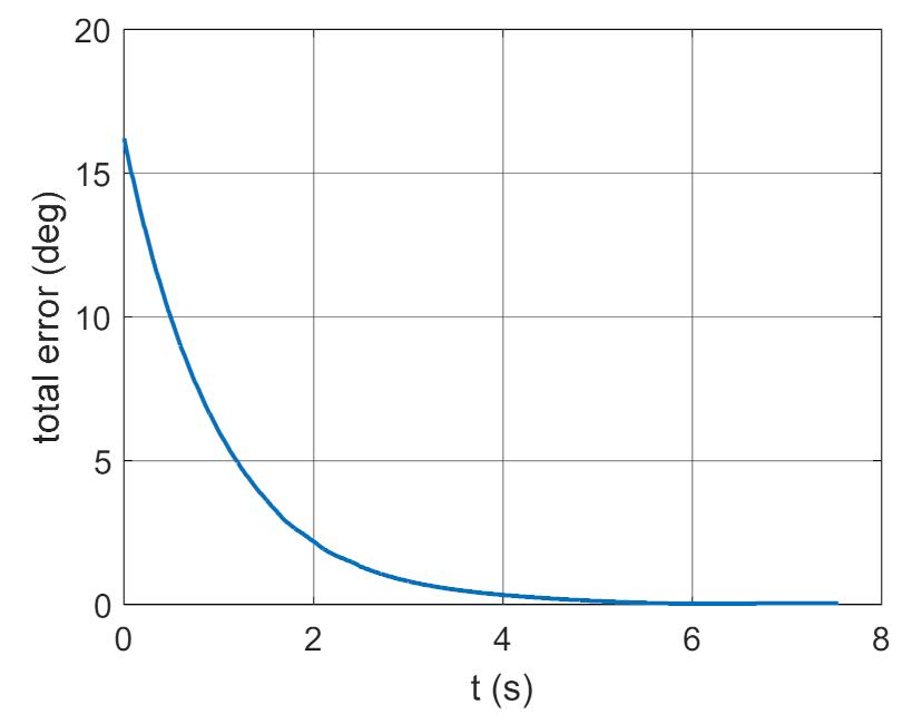 Energies 14 01696 g023 Energies 14 01696 g023