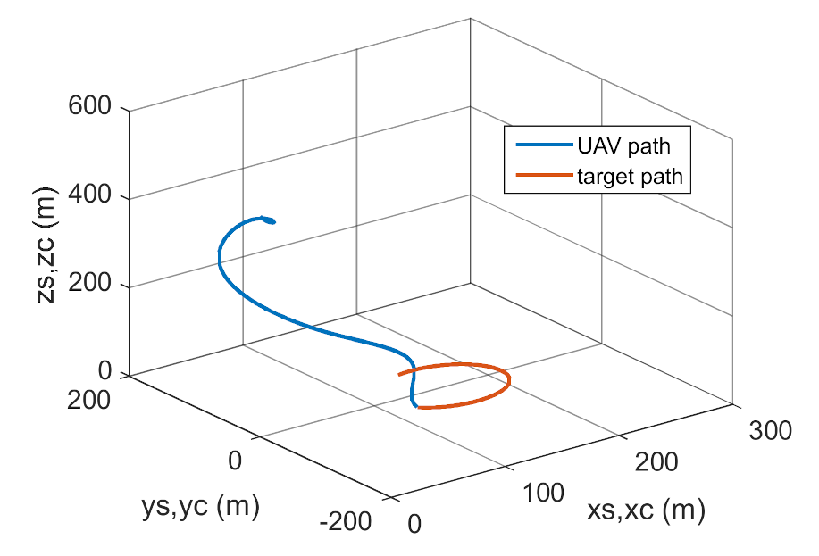 Energies 14 01696 g024 Energies 14 01696 g024