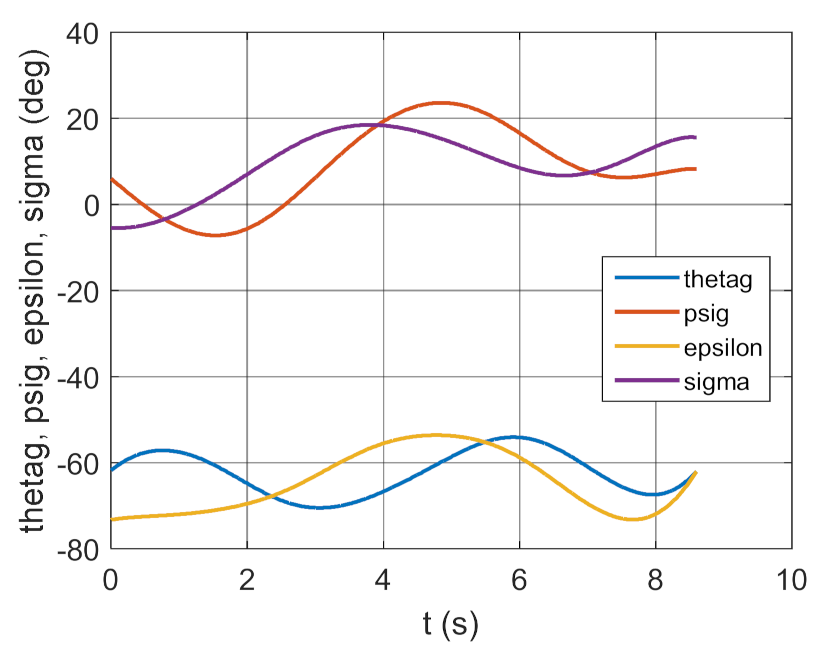Energies 14 01696 g025 Energies 14 01696 g025