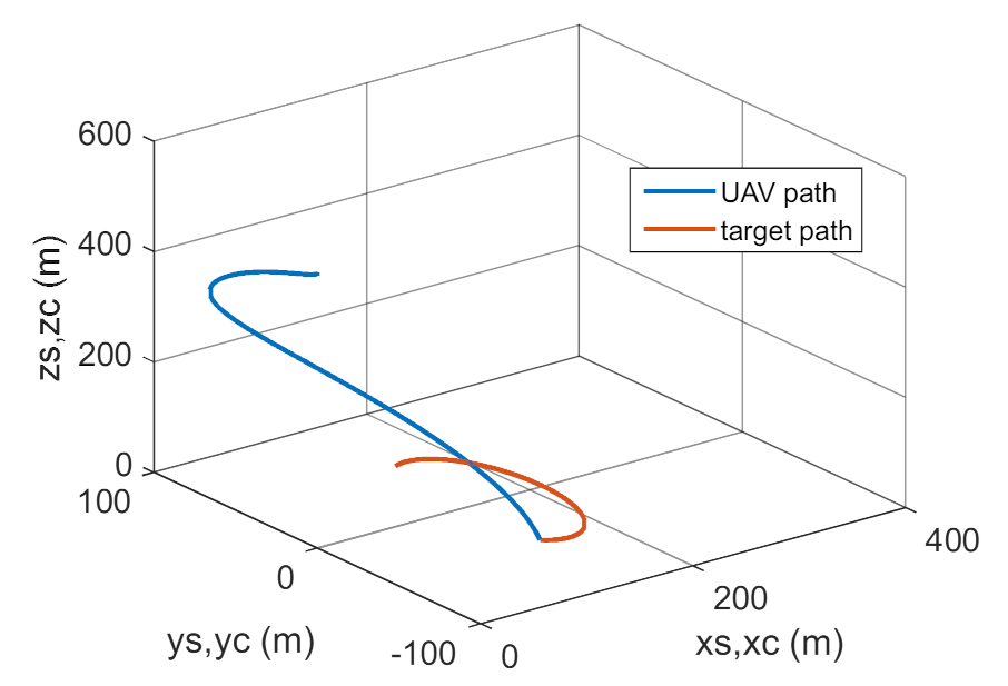 Energies 14 01696 g029 Energies 14 01696 g029