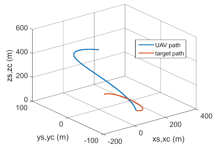 Energies 14 01696 g034 Energies 14 01696 g034