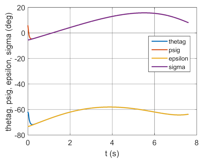 Energies 14 01696 g035 Energies 14 01696 g035