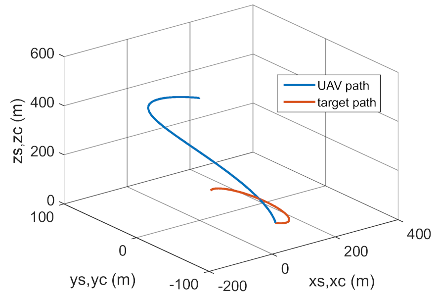Energies 14 01696 g039 Energies 14 01696 g039