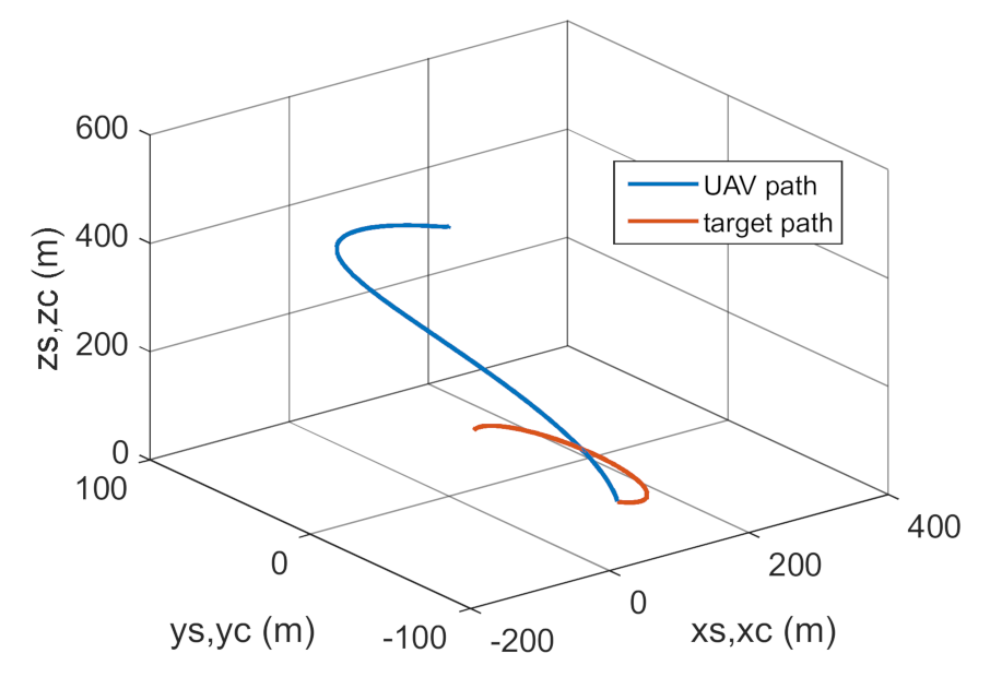 Energies 14 01696 g044 Energies 14 01696 g044