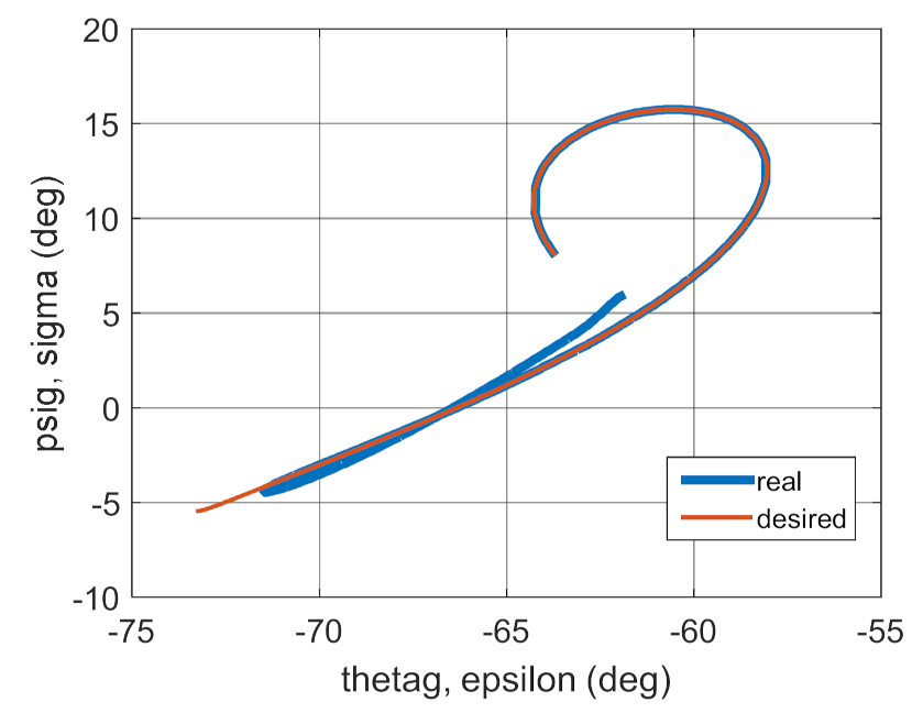 Energies 14 01696 g046 Energies 14 01696 g046