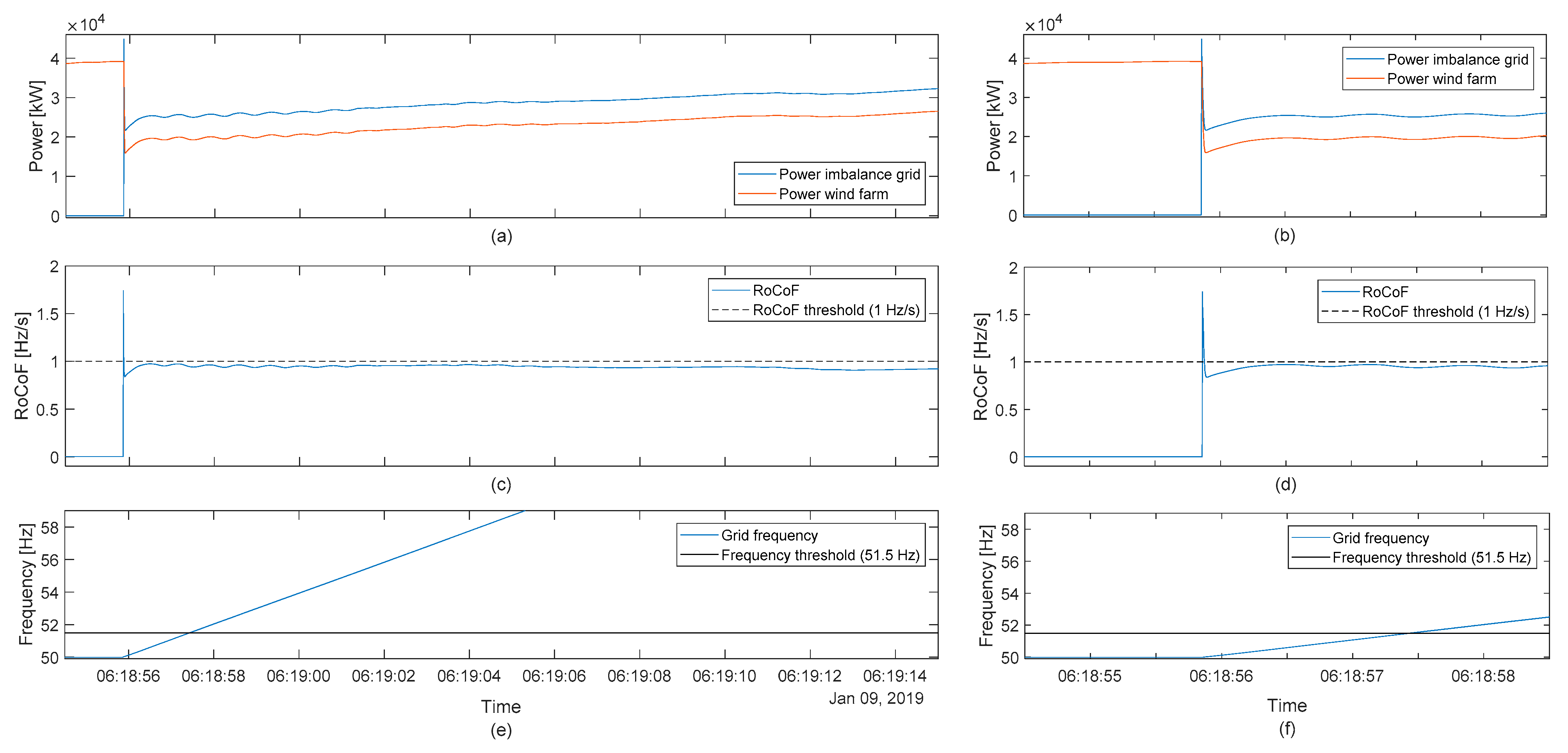 Energies 14 01697 g008 Energies 14 01697 g008