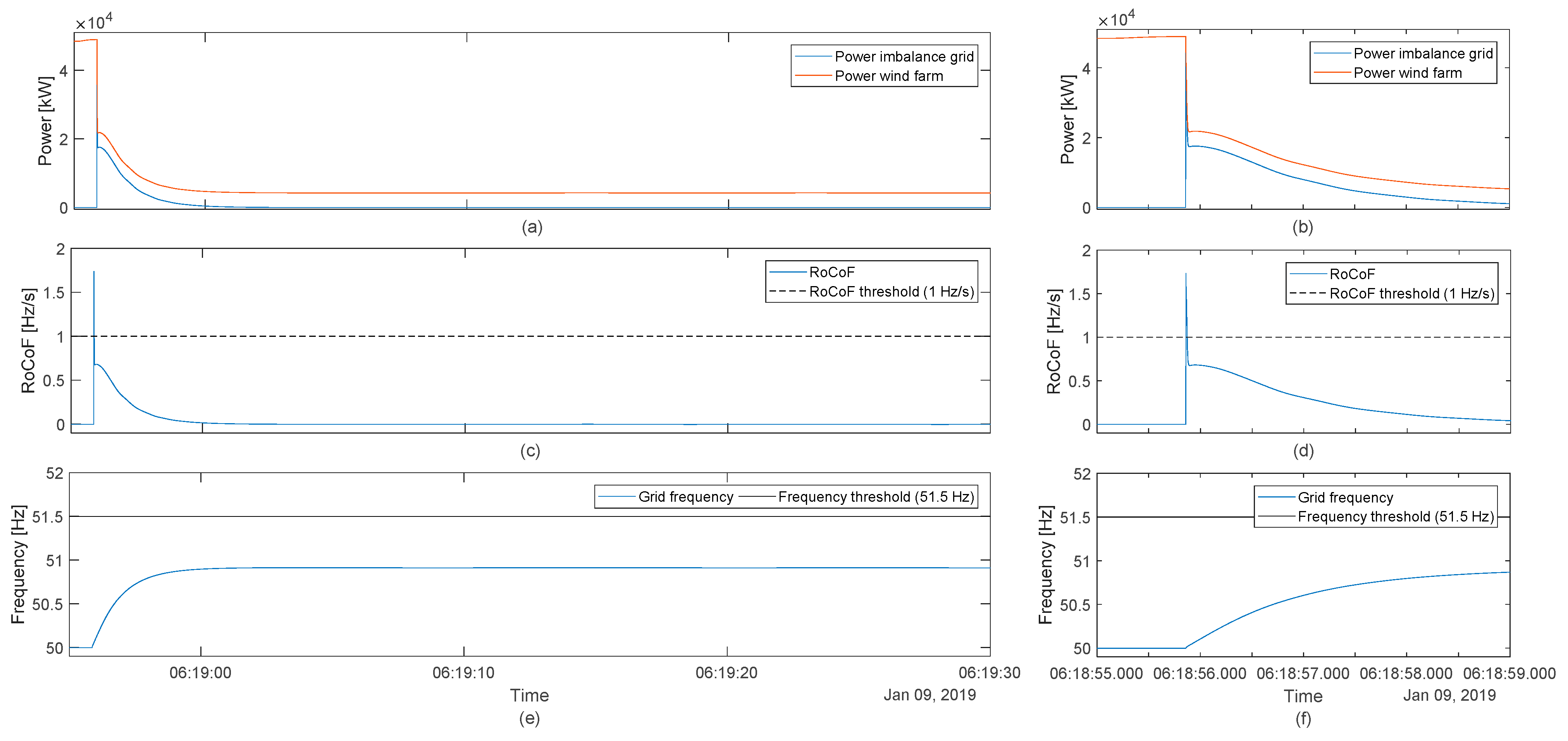 Energies 14 01697 g011 Energies 14 01697 g011