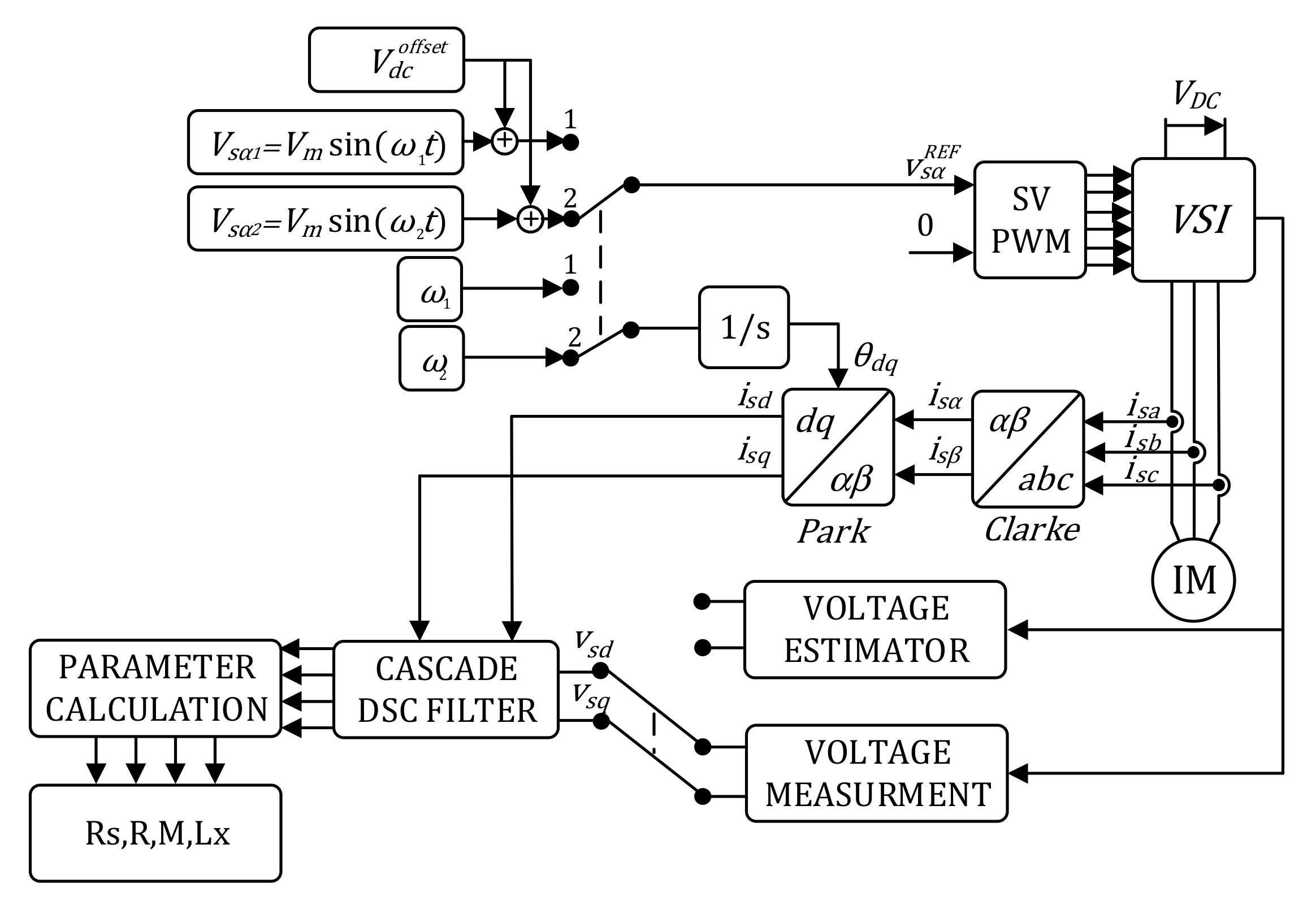 Energies 14 01700 g005