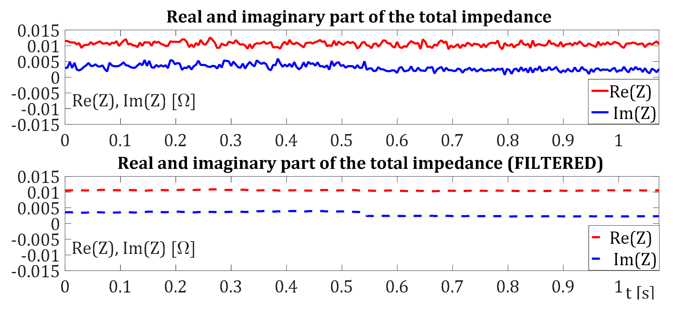 Energies 14 01700 g011