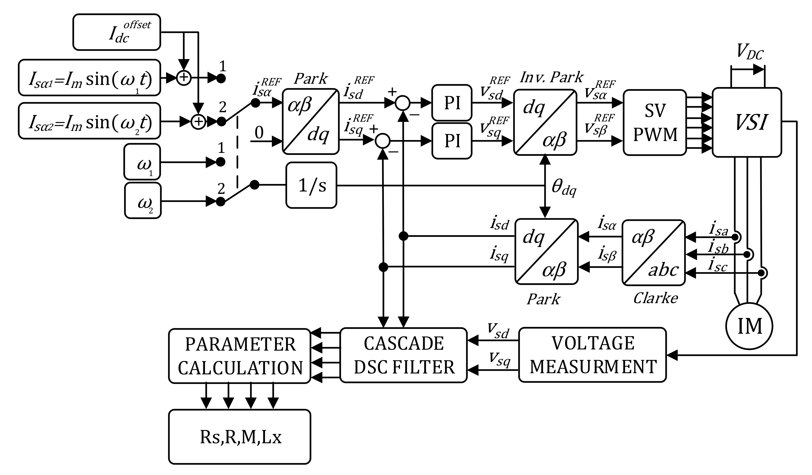 Energies 14 01700 g012