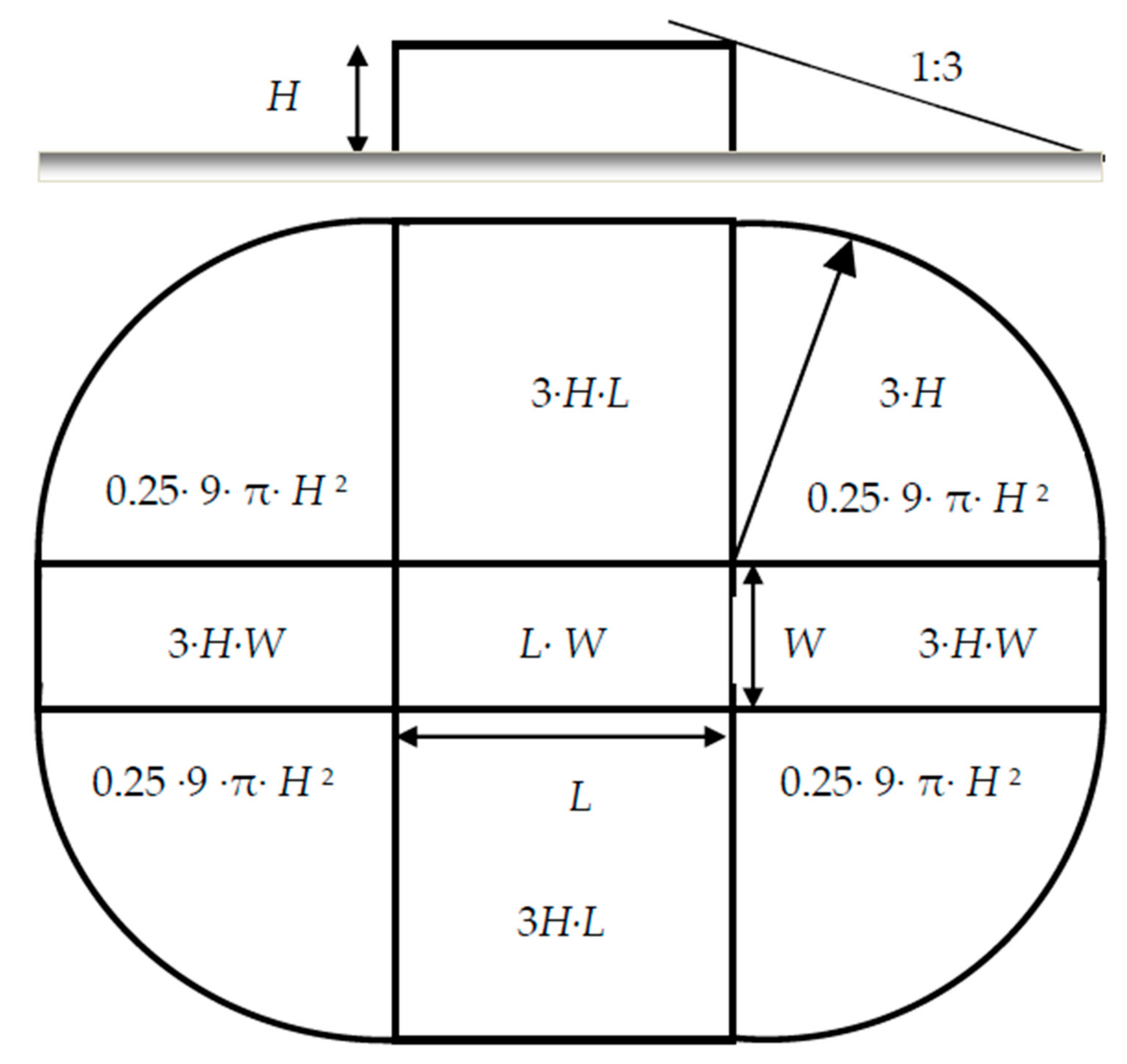 Energies 14 01704 g002