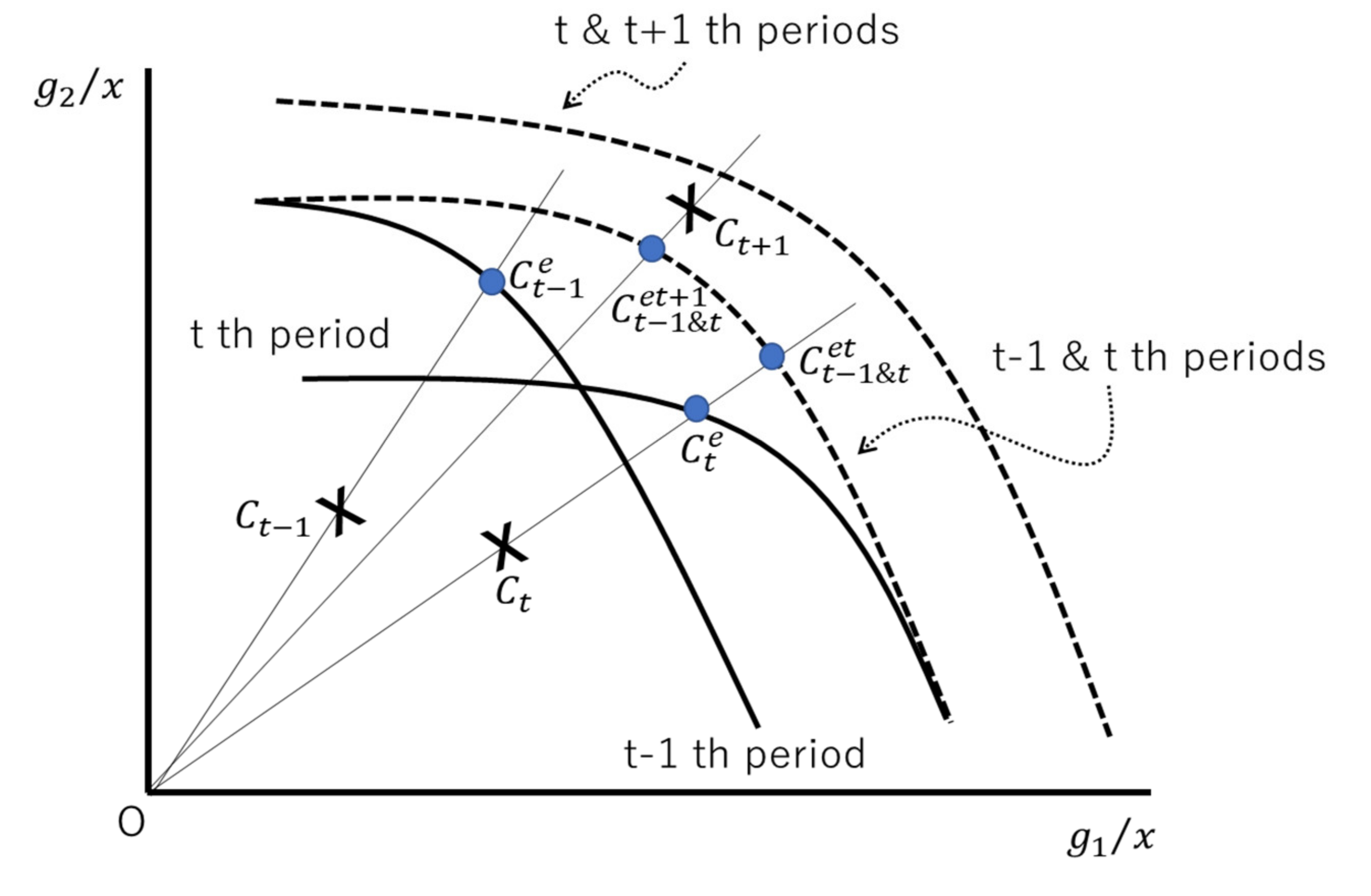 Energies 14 01705 g001
