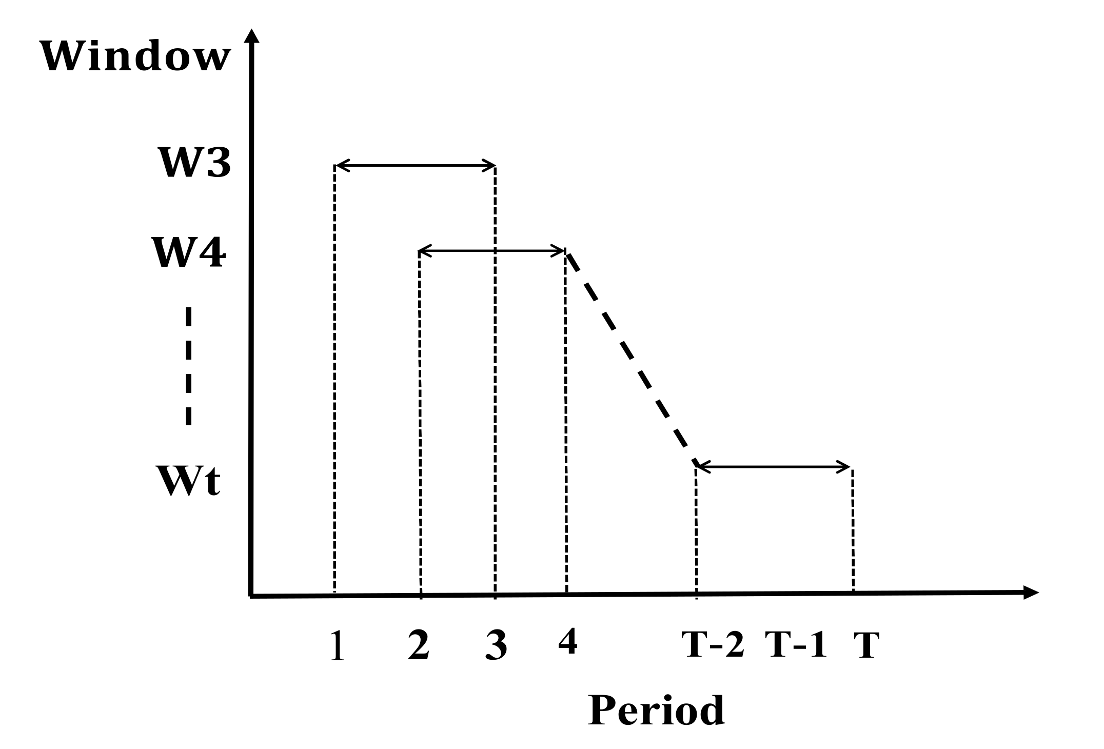 Energies 14 01705 g002