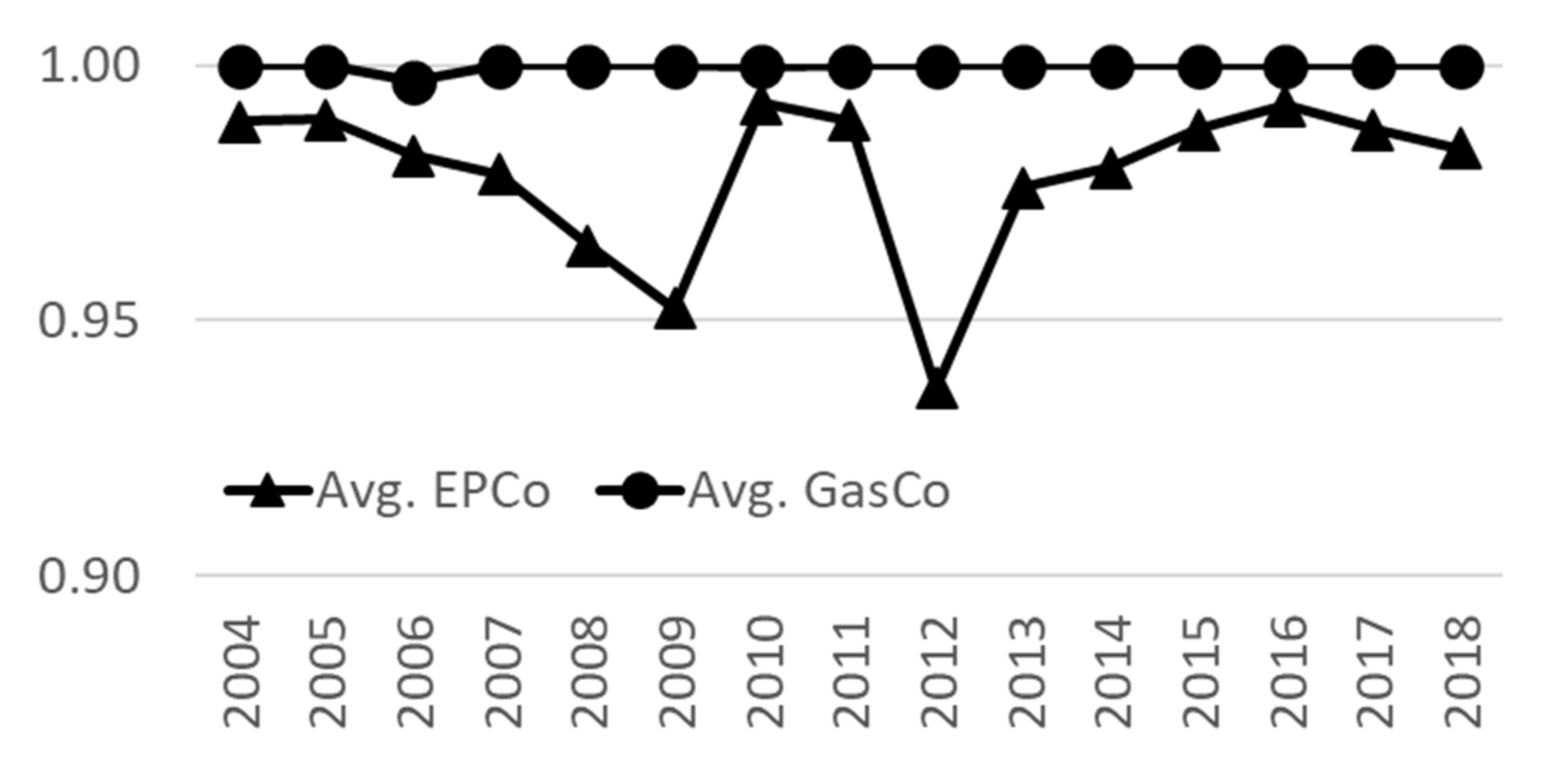 Energies 14 01705 g004