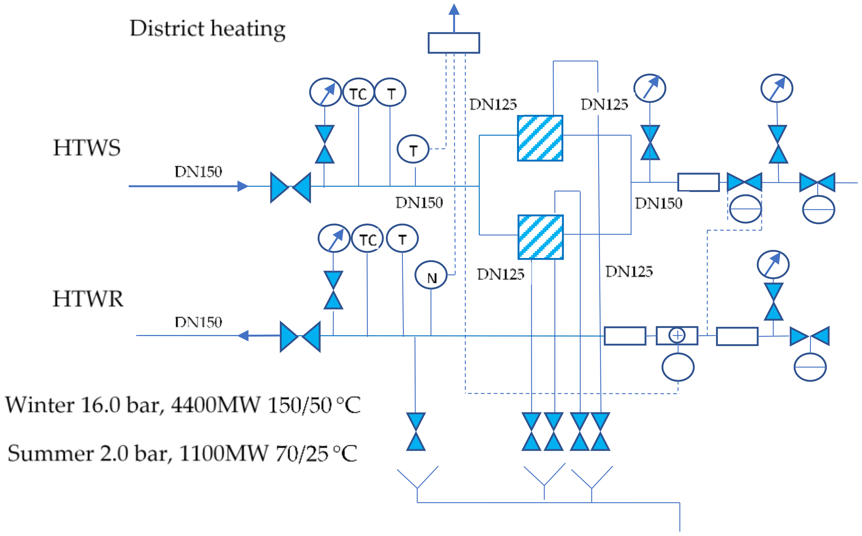 Energies 14 01706 g002