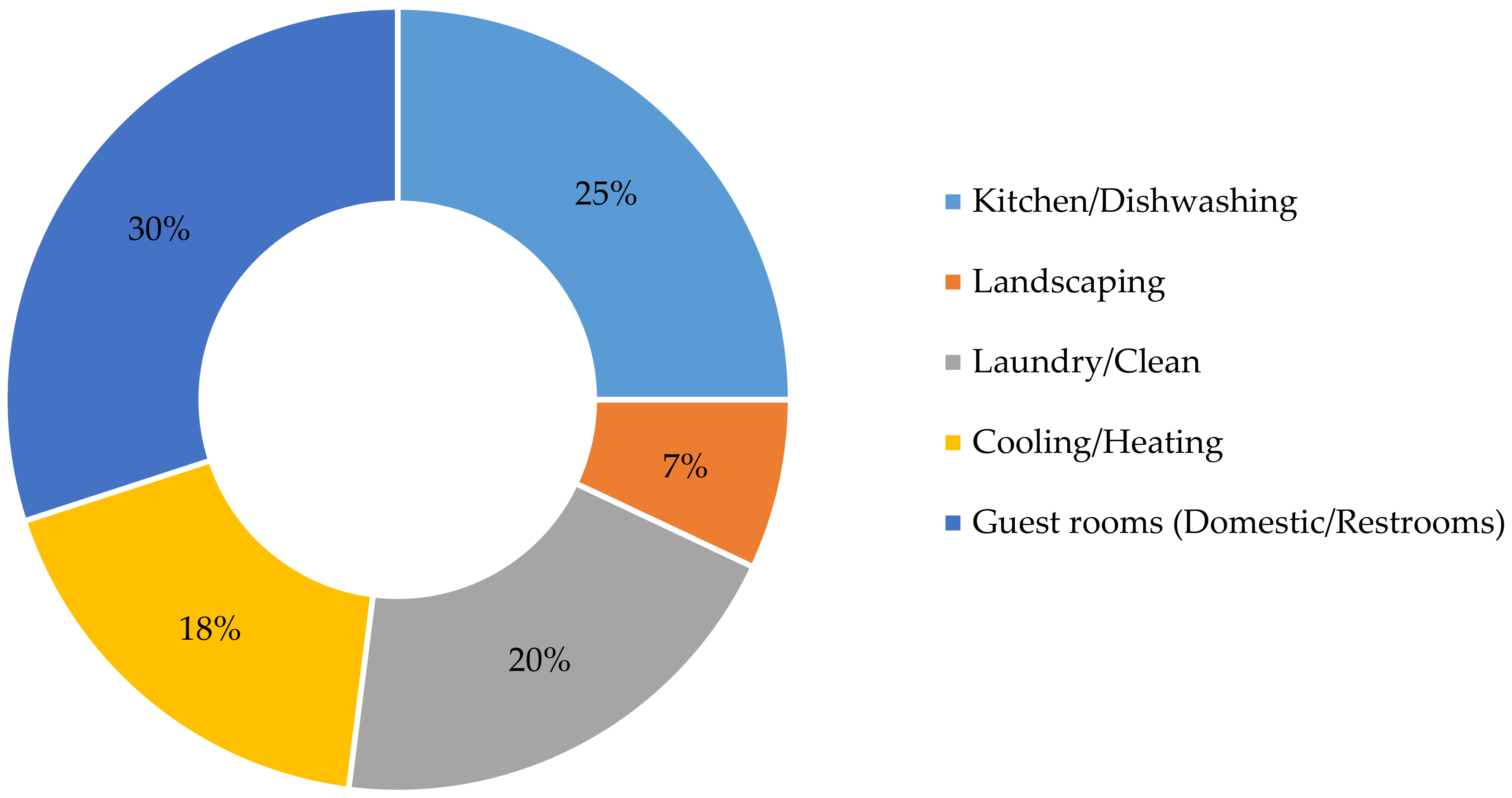 Energies 14 01706 g004