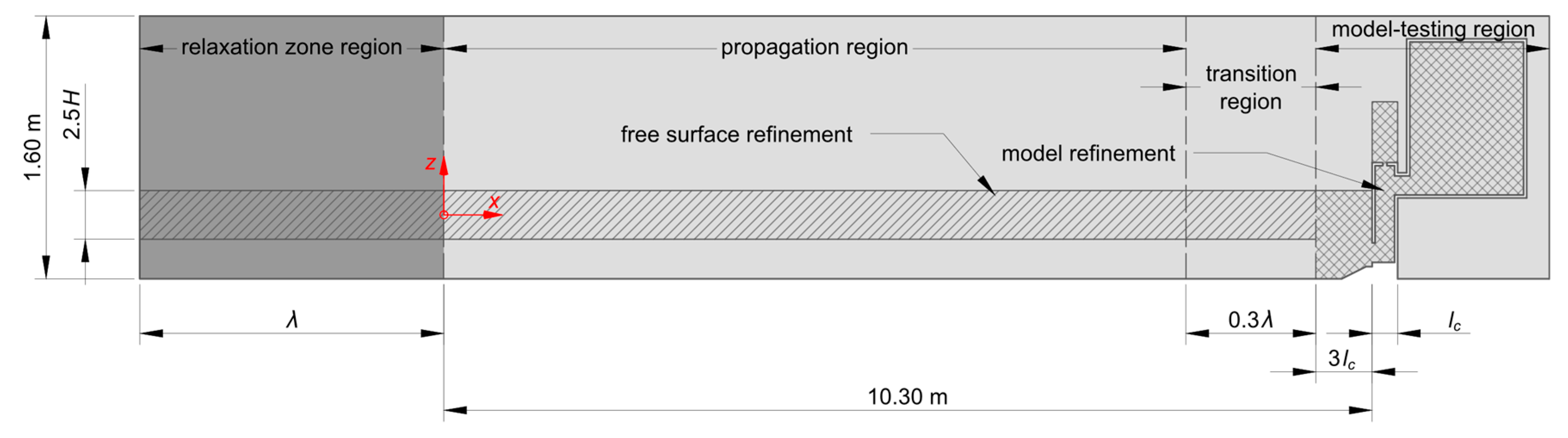 Energies 14 01707 g003