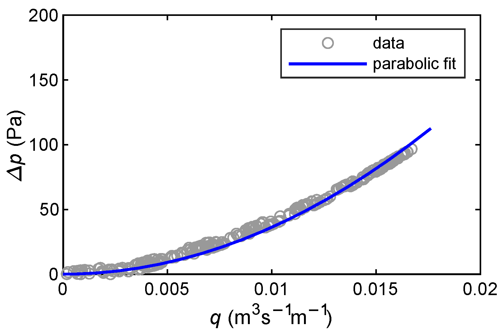 Energies 14 01707 g006