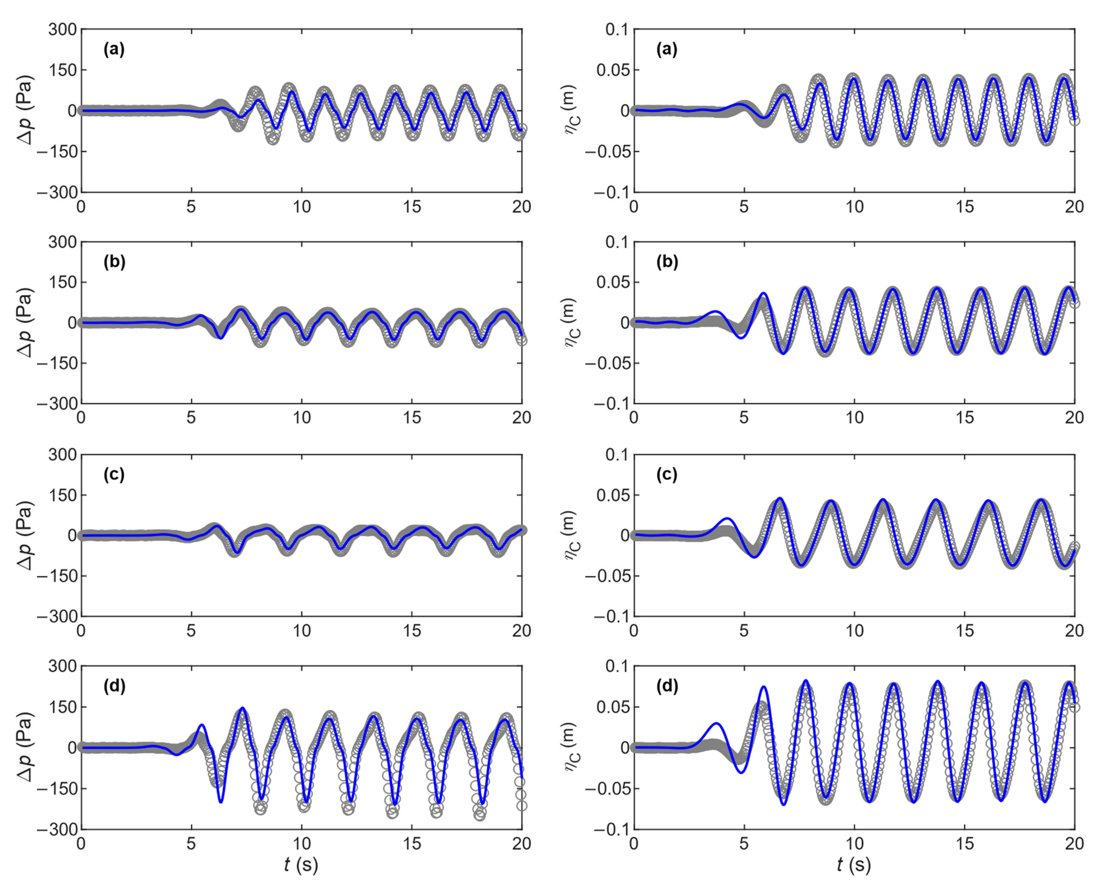 Energies 14 01707 g007