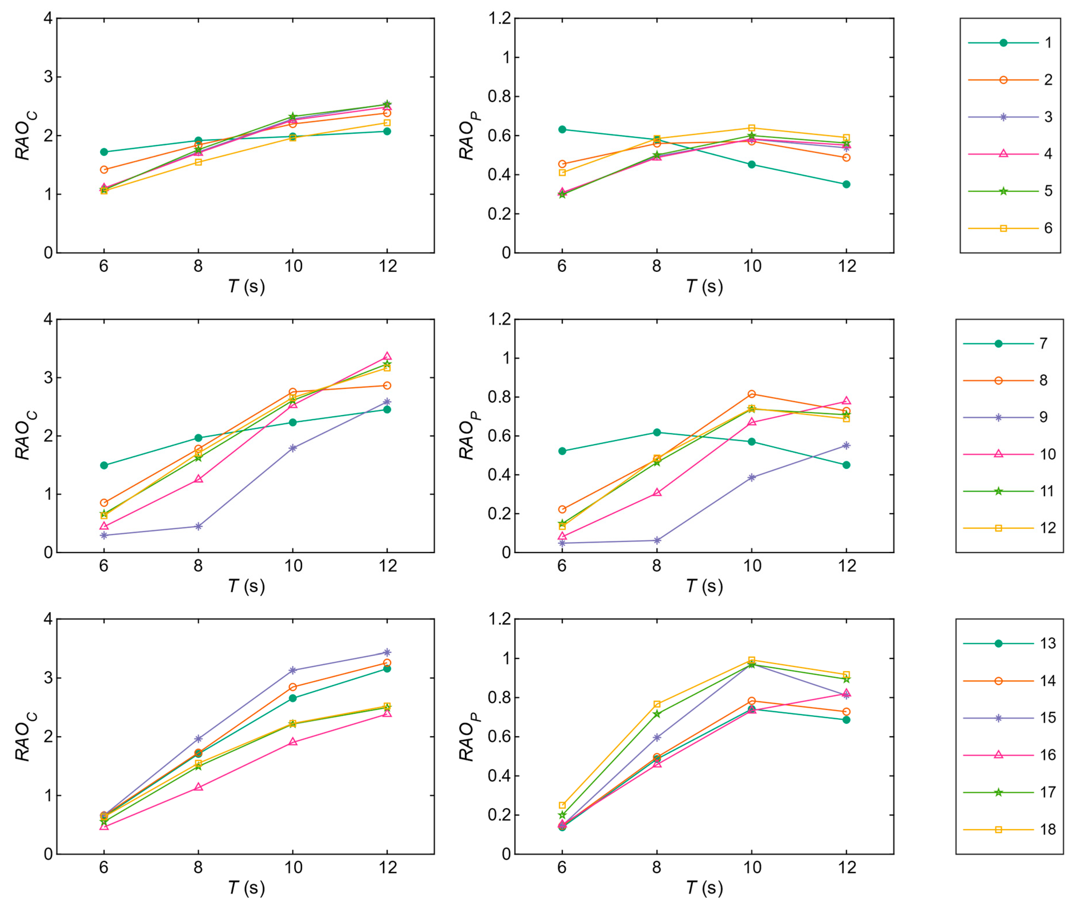 Energies 14 01707 g008