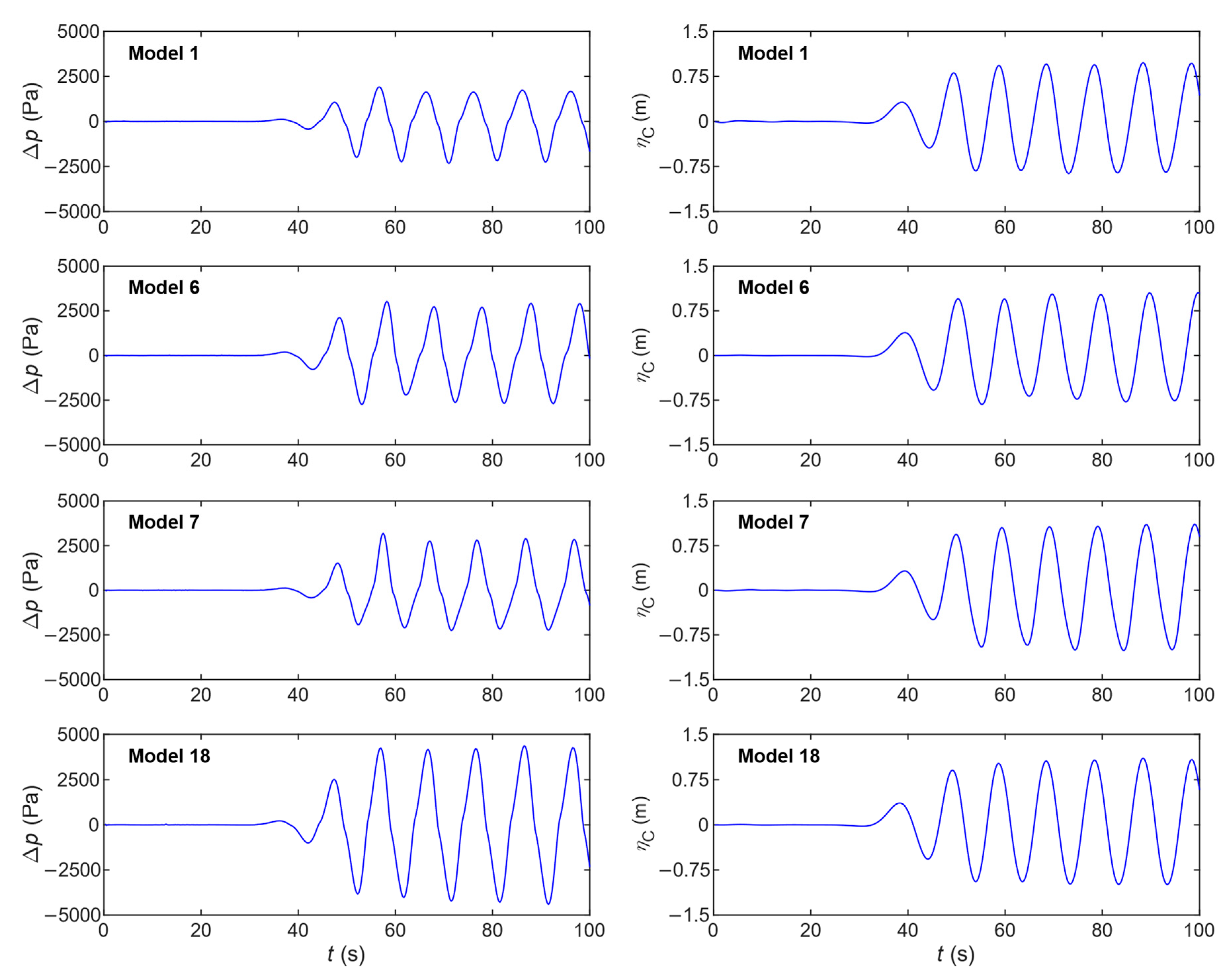 Energies 14 01707 g009