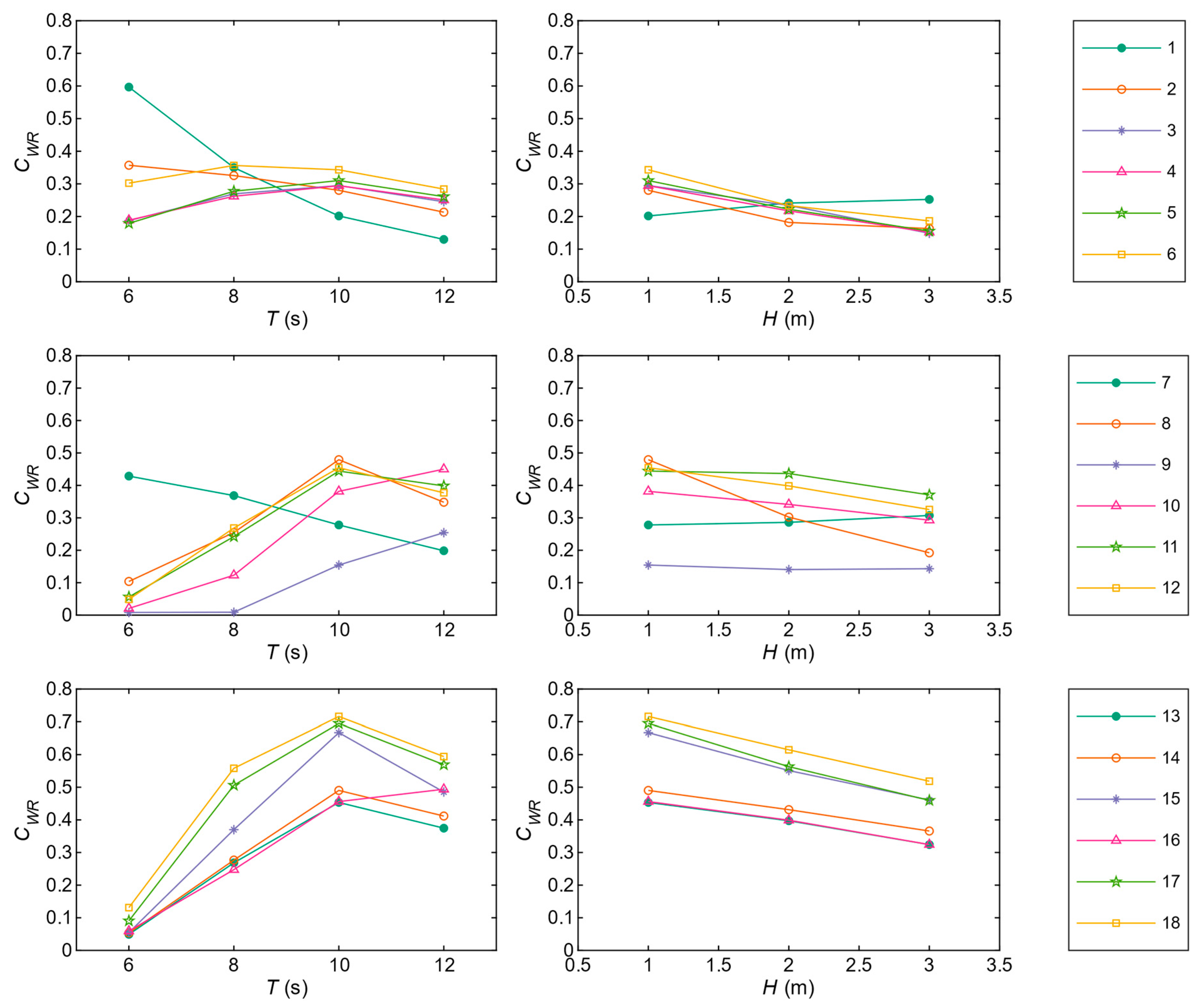 Energies 14 01707 g010