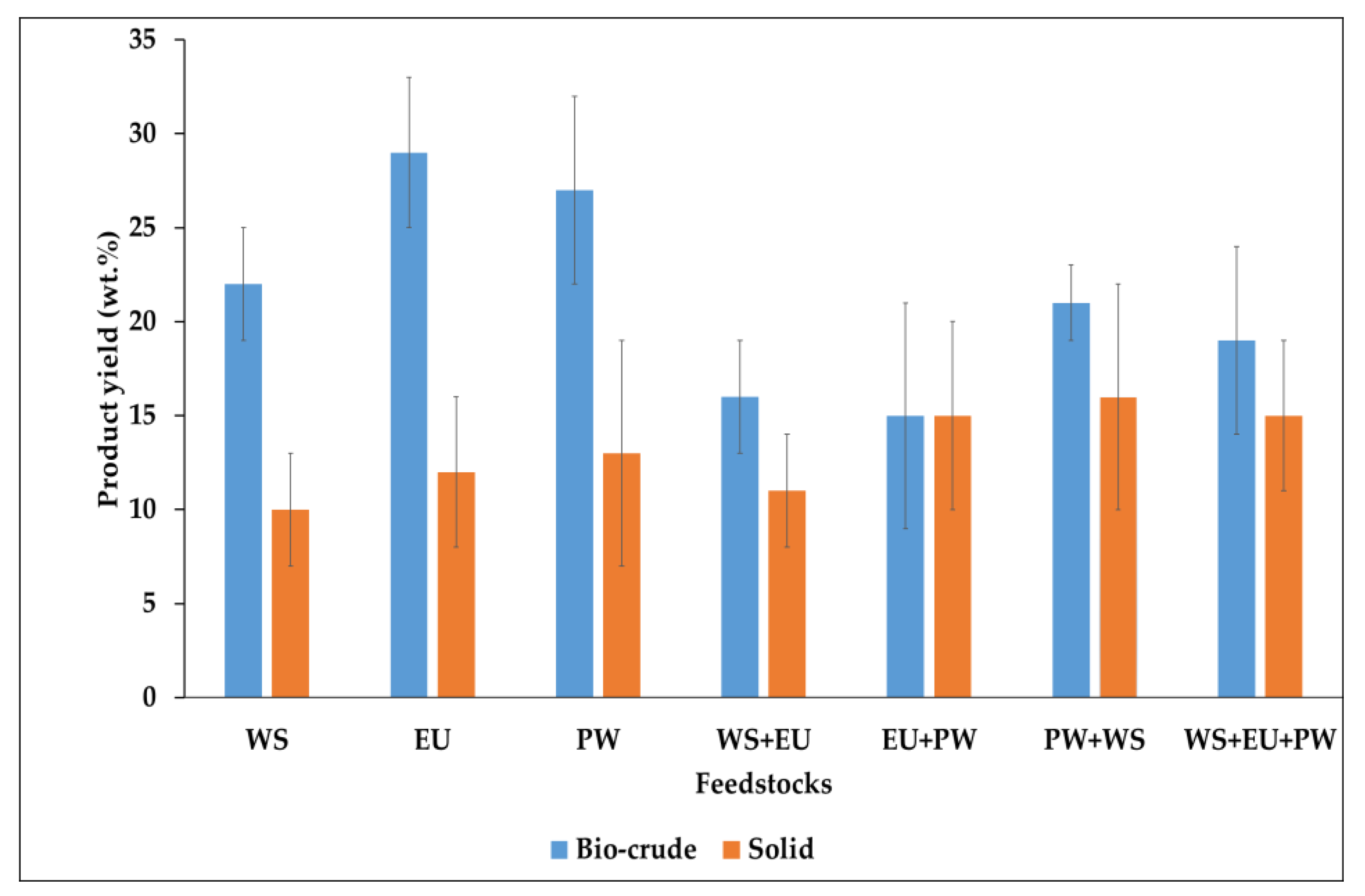 Energies 14 01708 g002 Energies 14 01708 g002