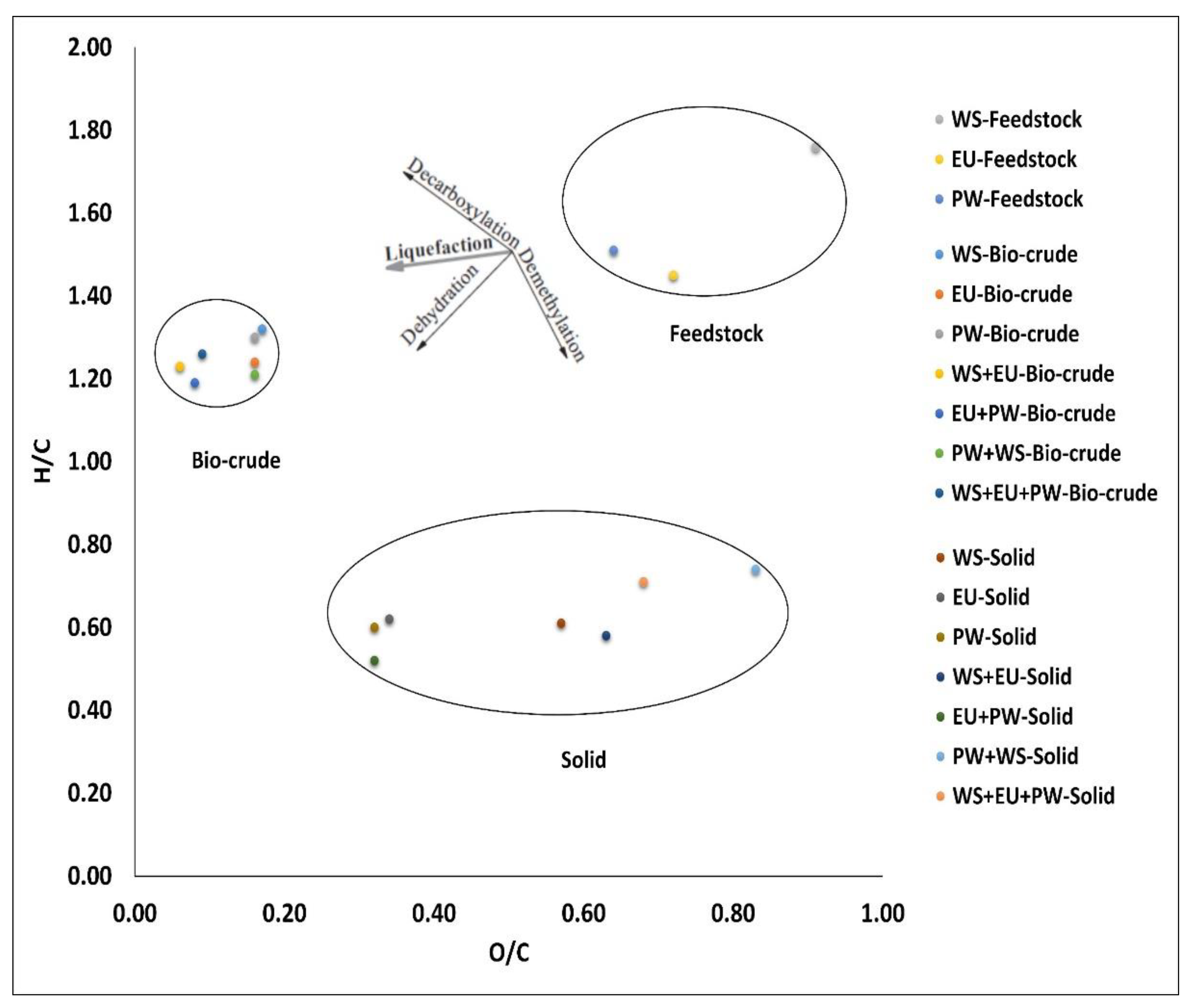 Energies 14 01708 g003 Energies 14 01708 g003