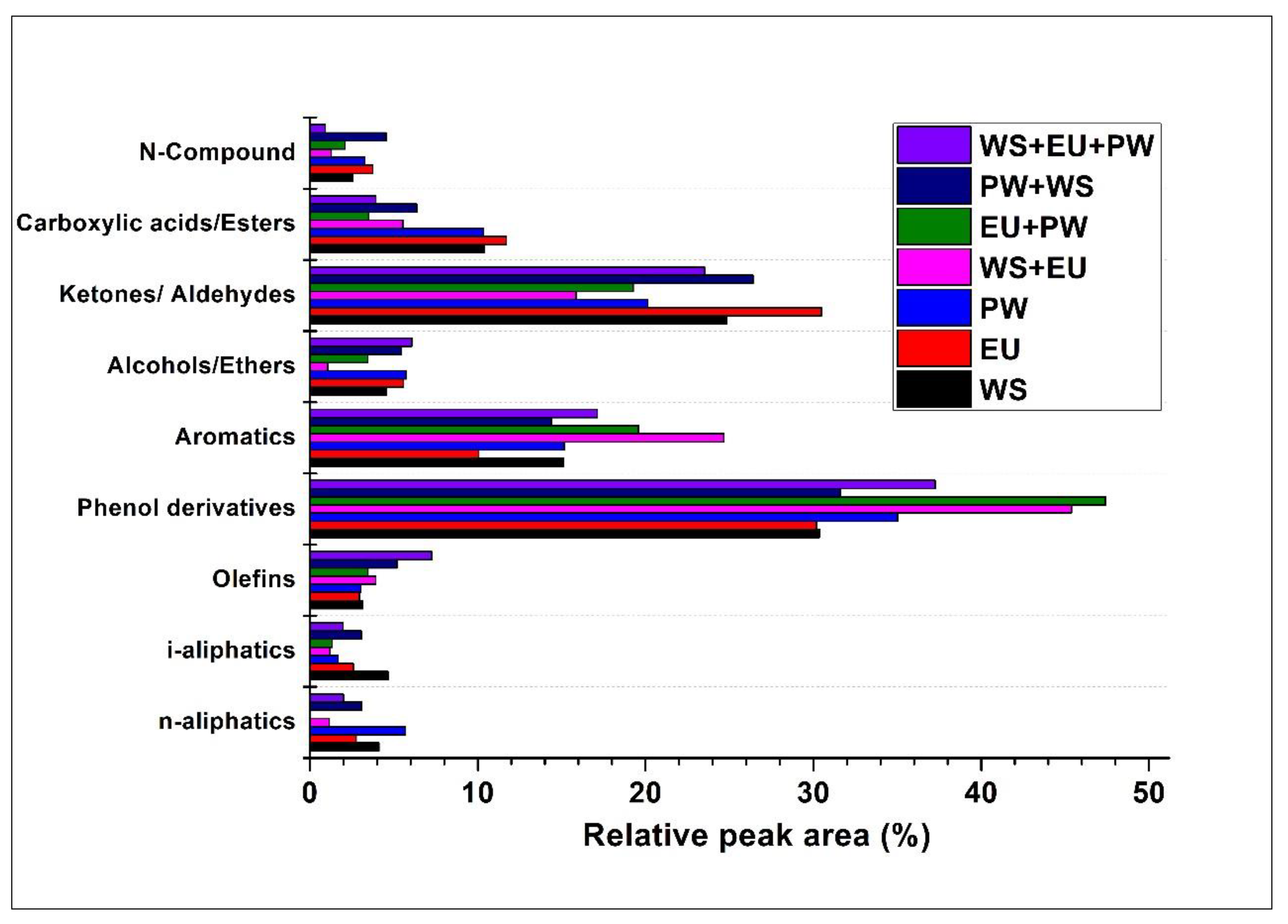 Energies 14 01708 g004 Energies 14 01708 g004