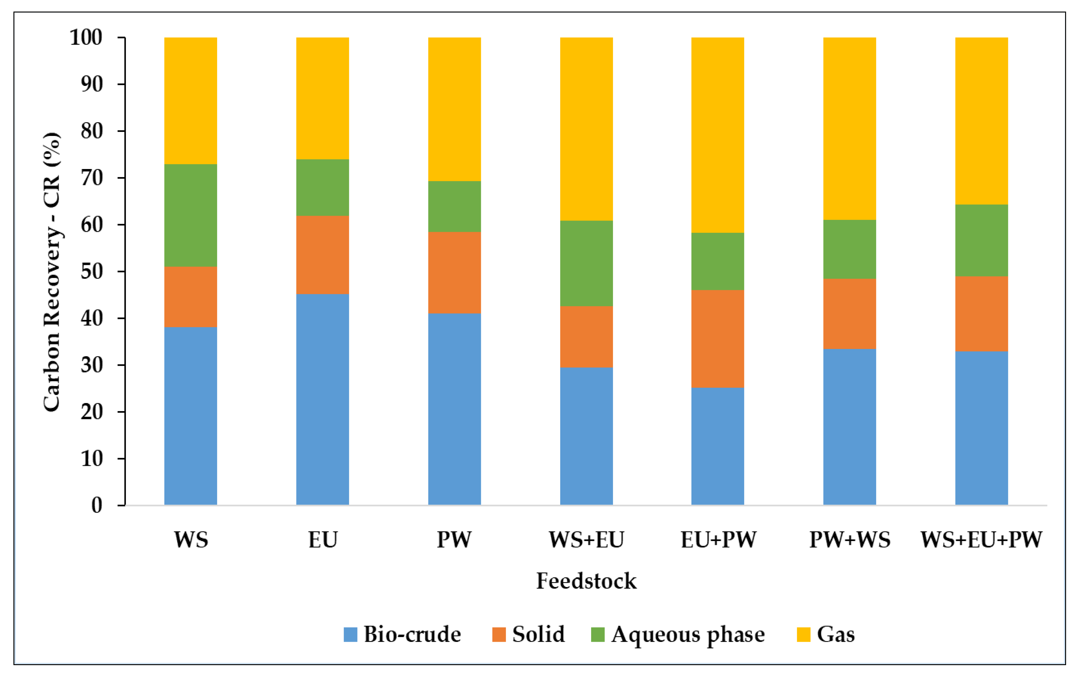 Energies 14 01708 g006 Energies 14 01708 g006